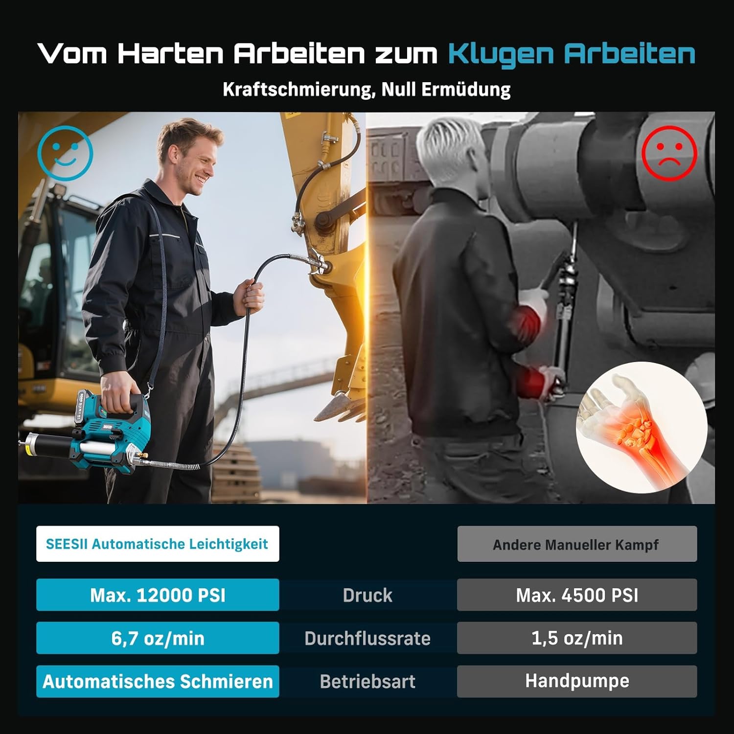 Thumbnail 1 de Seesii 10000 PSI Akku Fettpresse Set – 3 Geschwindigkeiten, 2 Akkus, 100 cm Schlauch, LED-Beleuchtung