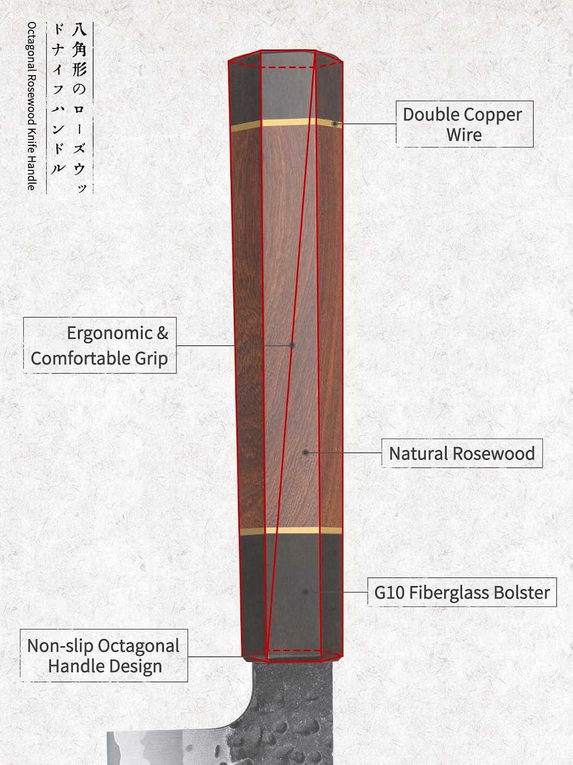 Detalle de HOSHANHO 8 inch Chef Knife, Gyuto with 9-Layer Steel and Rosewood Handle