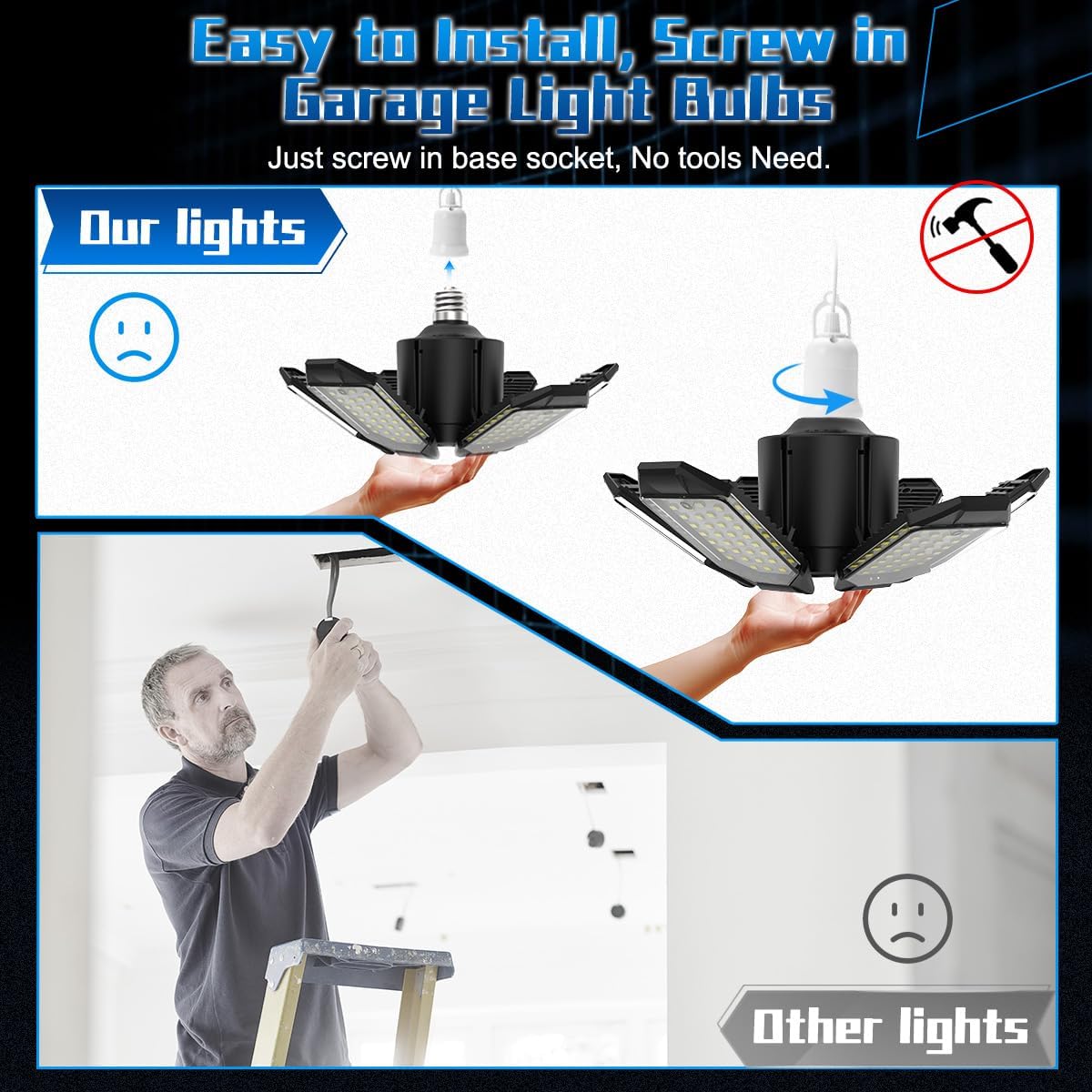Detalle de POLARPRA Garage Light Bulbs, 6 Adjustable LED Panels, 6500K, 4-Pack