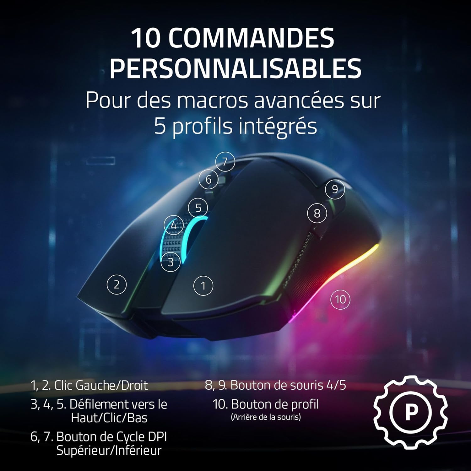 Thumbnail 2 de Razer Cobra Pro sans fil RGB à capteur optique 30K DPI (HyperSpeed 8K Hz, 10 boutons personnalisables) Blanc