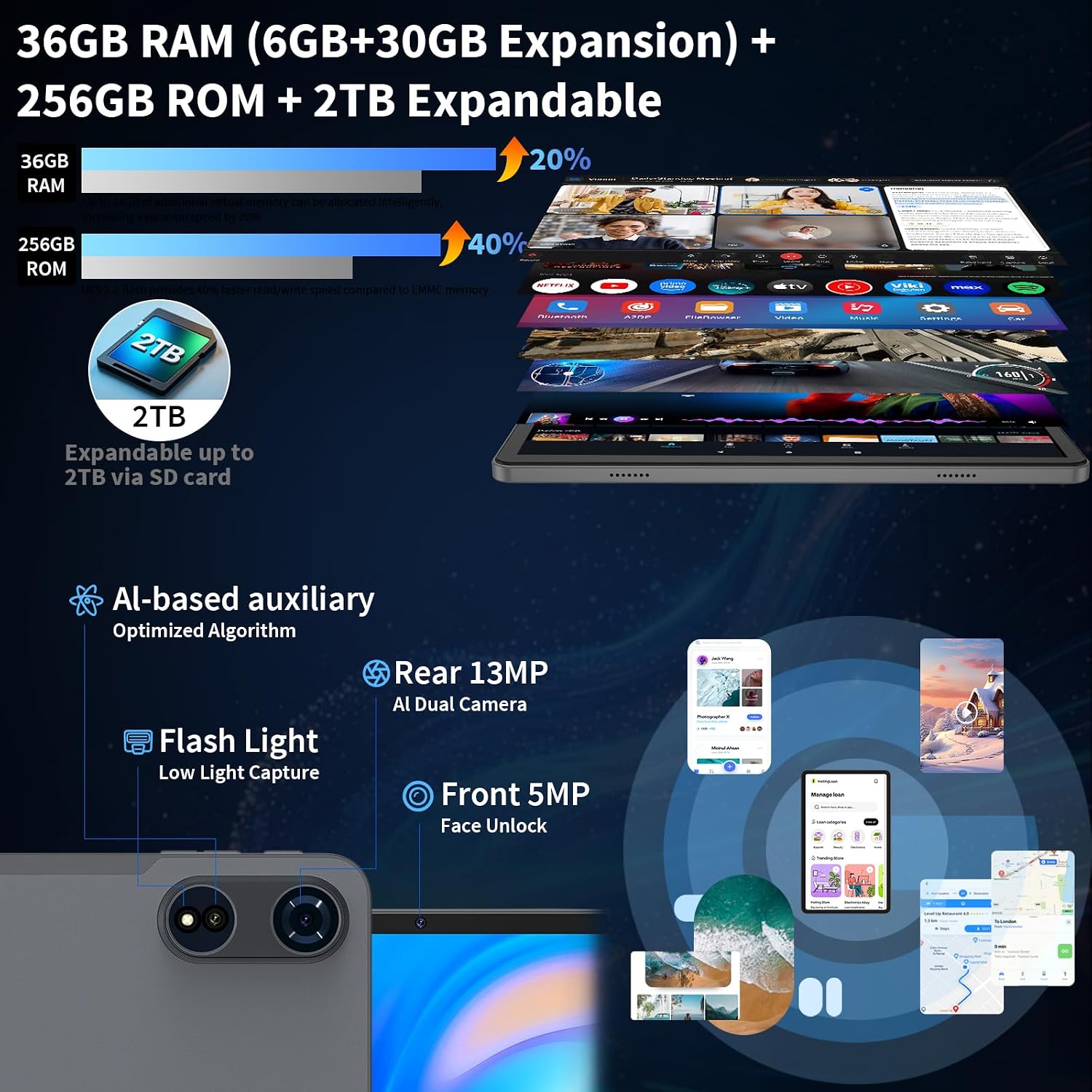 Detalle de YLEEBG Android tablet 12-inch display