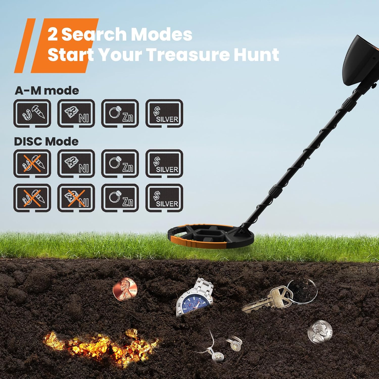 Detalle de GoGonova metal detector with 8-inch coil