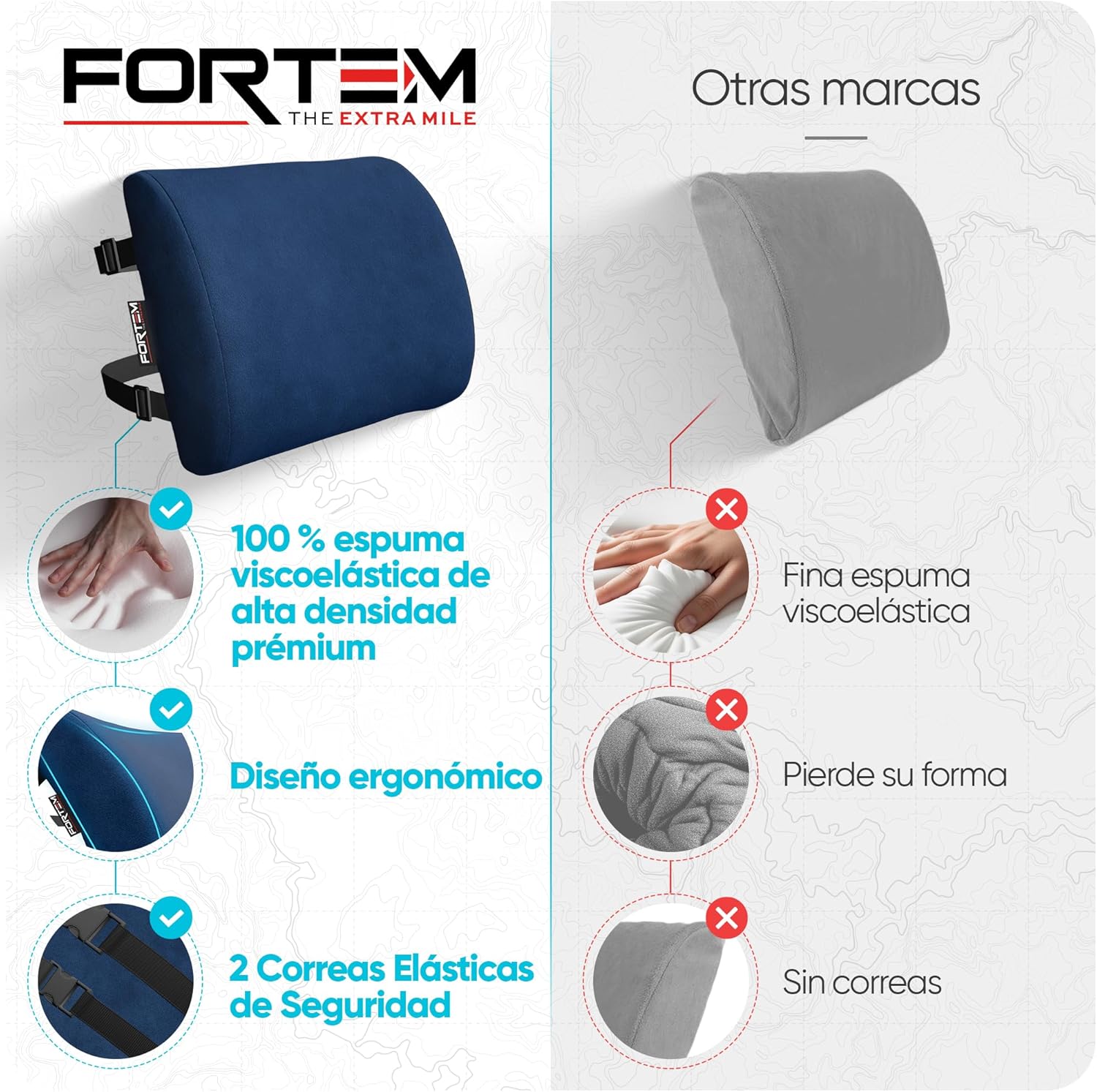 Thumbnail 6 de FORTEM Cojín Lumbar Ergonómico 💺 Con Espuma Viscoelástica