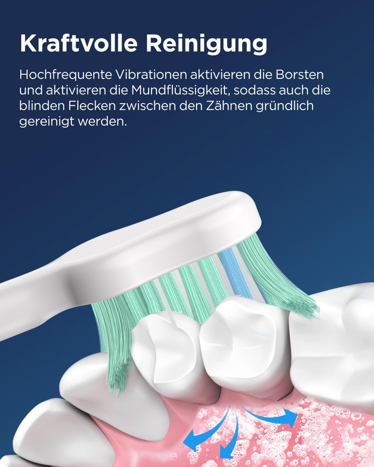 Thumbnail 3 de YTEATH PRO elektrische Schallzahnbürste für Erwachsene & Kinder – 5 Putzmodi, 3 Intensitätsstufen, Timer & 8 Ersatzbürstenköpfe
