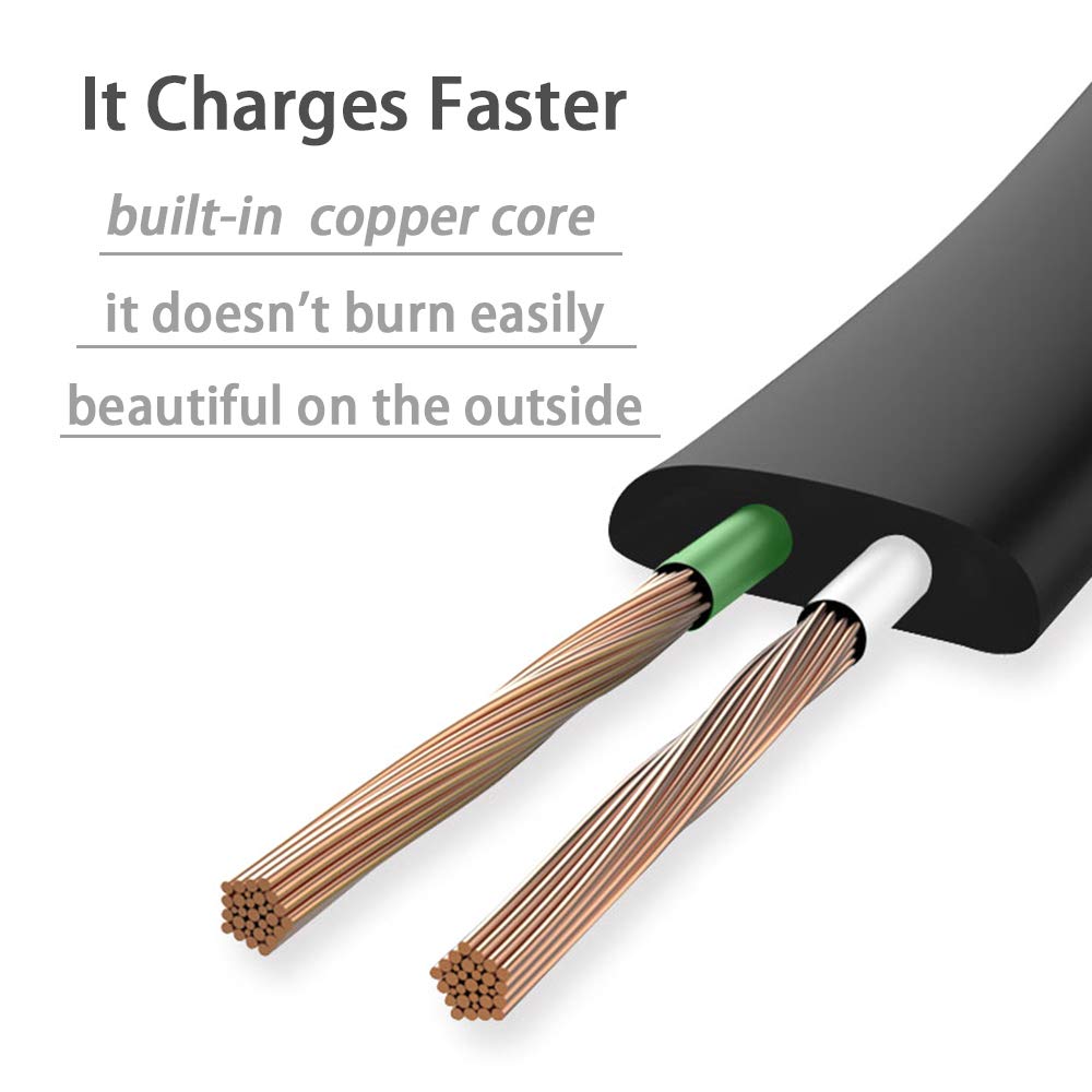Detalle 2 de AWINNER Charger Cable for Xiaomi Mi Band 5