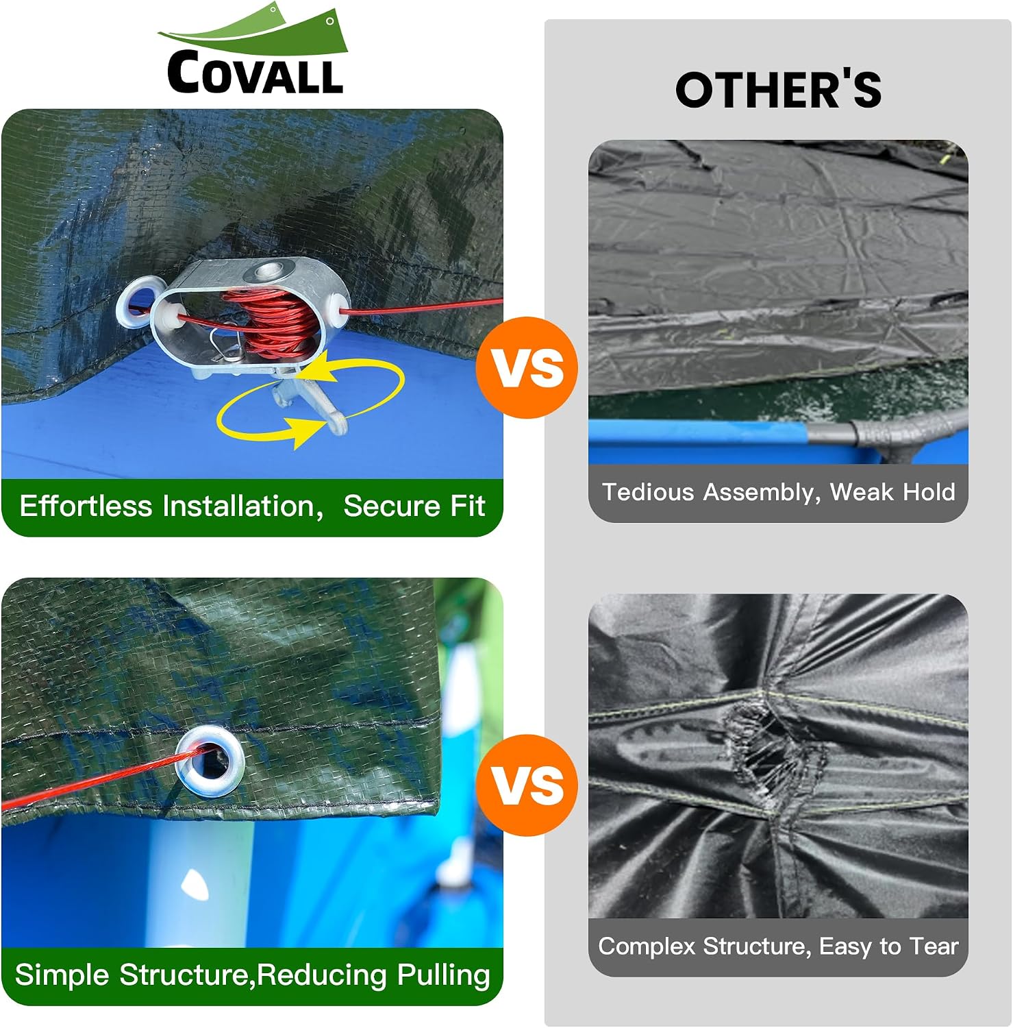Detalle de COVALL Above-Ground Pool Cover 24 ft
