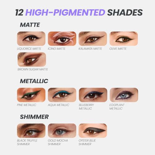 Detalle de Wonderskin 1440 Eyeliner Pencil, Waterproof Deep Black, Smudge-Proof