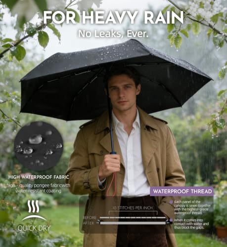 Detalle 2 de LILAC Compact Travel Umbrella, 43-inch Canopy, UPF 100+ and Windproof Frame