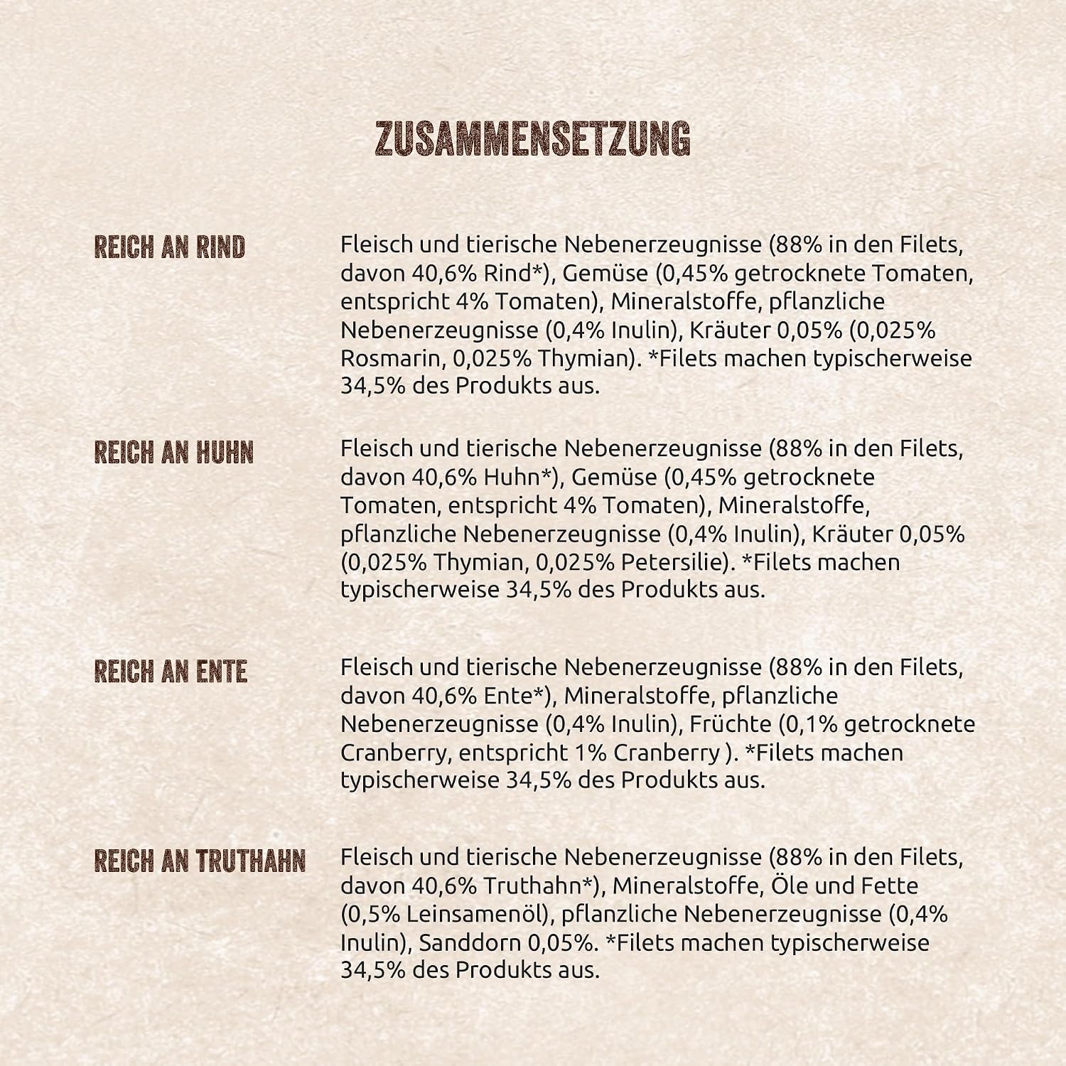 Detalle de Shelma Katzen-Nassfutter Megapack Fleisch – Rind, Truthahn, Huhn & Ente, getreidefrei, 40 × 85 g