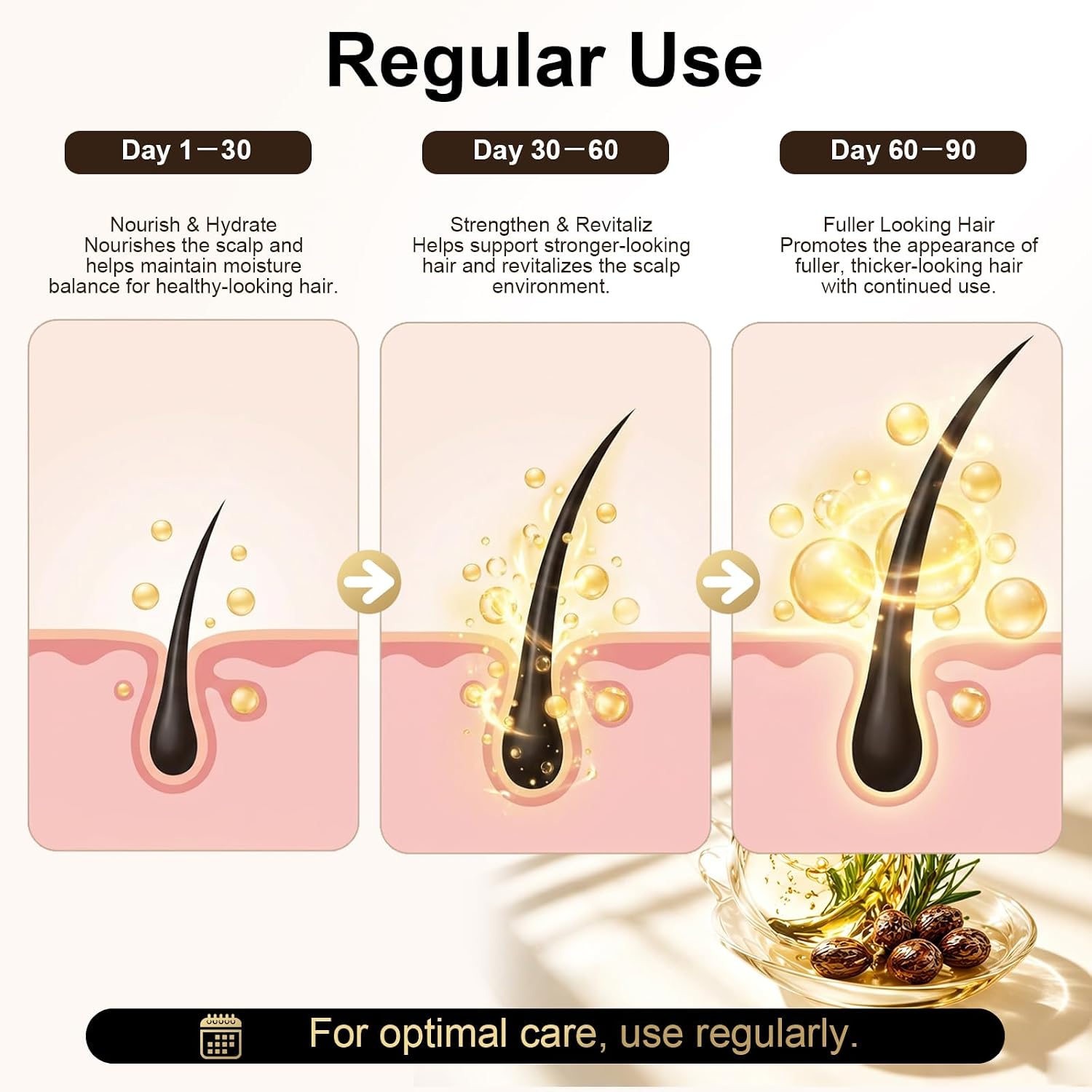 Thumbnail 6 de Rouclo Siero Crescita Capelli con Biotina, Olio di Ricino e Rosmarino – 60 ml