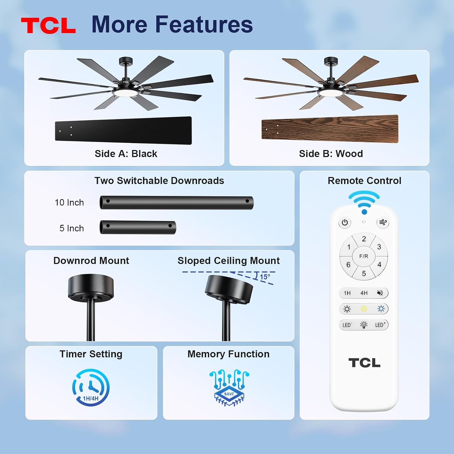 Detalle de TCL 72-Inch Ceiling Fan with Light and Remote — 8 Blades, Quiet DC Motor, Dimmable LED