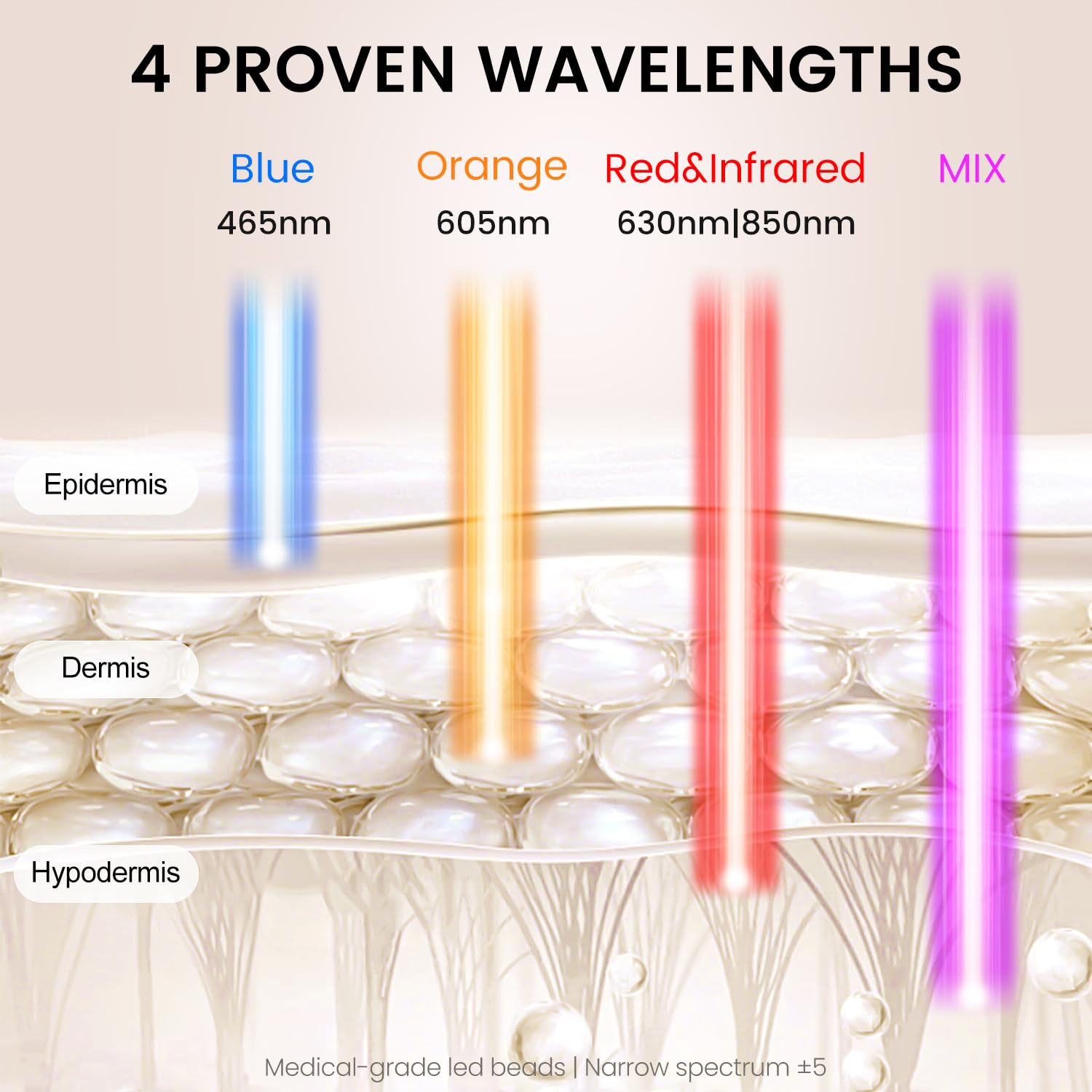 Thumbnail 6 de Avorla LED Face Mask Light Therapy