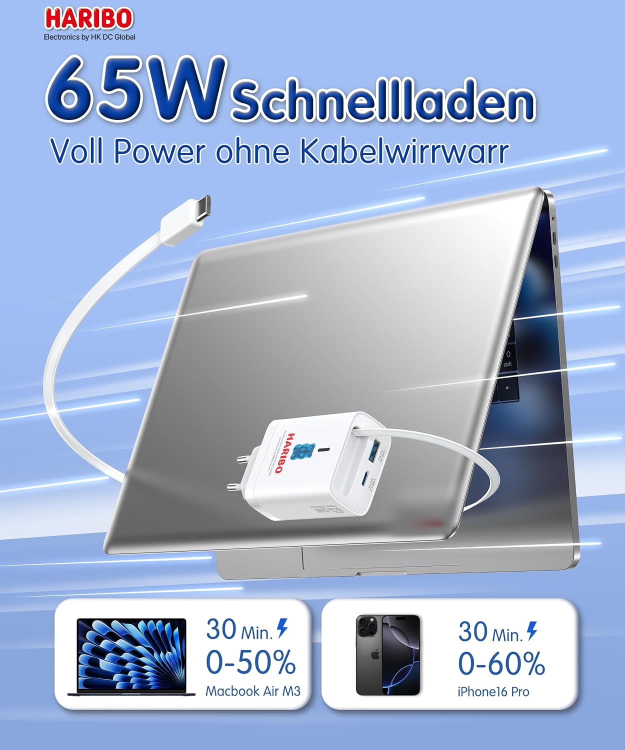 Detalle de HARIBO 65W USB-C Ladegerät mit 85 cm Einziehbarem Kabel – 3-Port GaN Netzteil PD QC PPS
