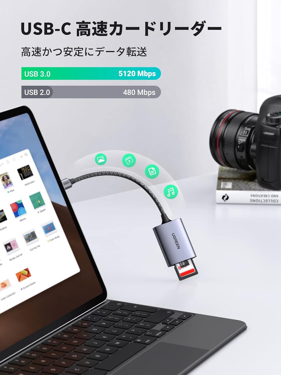 Detalle de UGREEN CM401 USB-Cカードリーダー SD・microSD同時読み書き、最大5Gbps、アルミ合金製