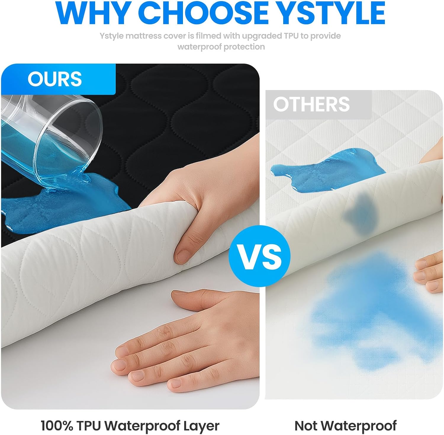 Thumbnail 4 de Ystyle Protege Matelas 160x190 cm