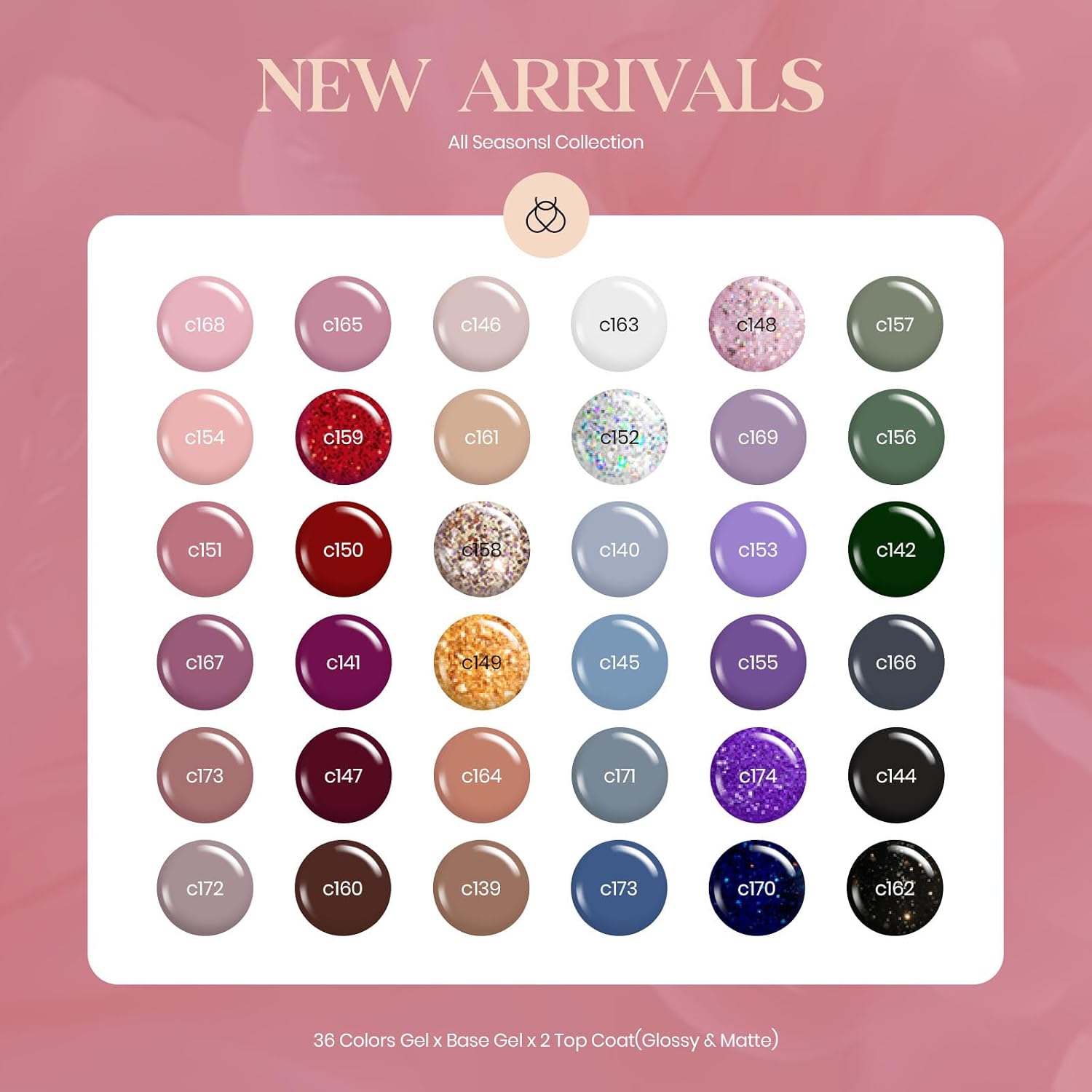 Detalle 2 de Beetles Jelly Gel Nail Polish Set 75 PCS