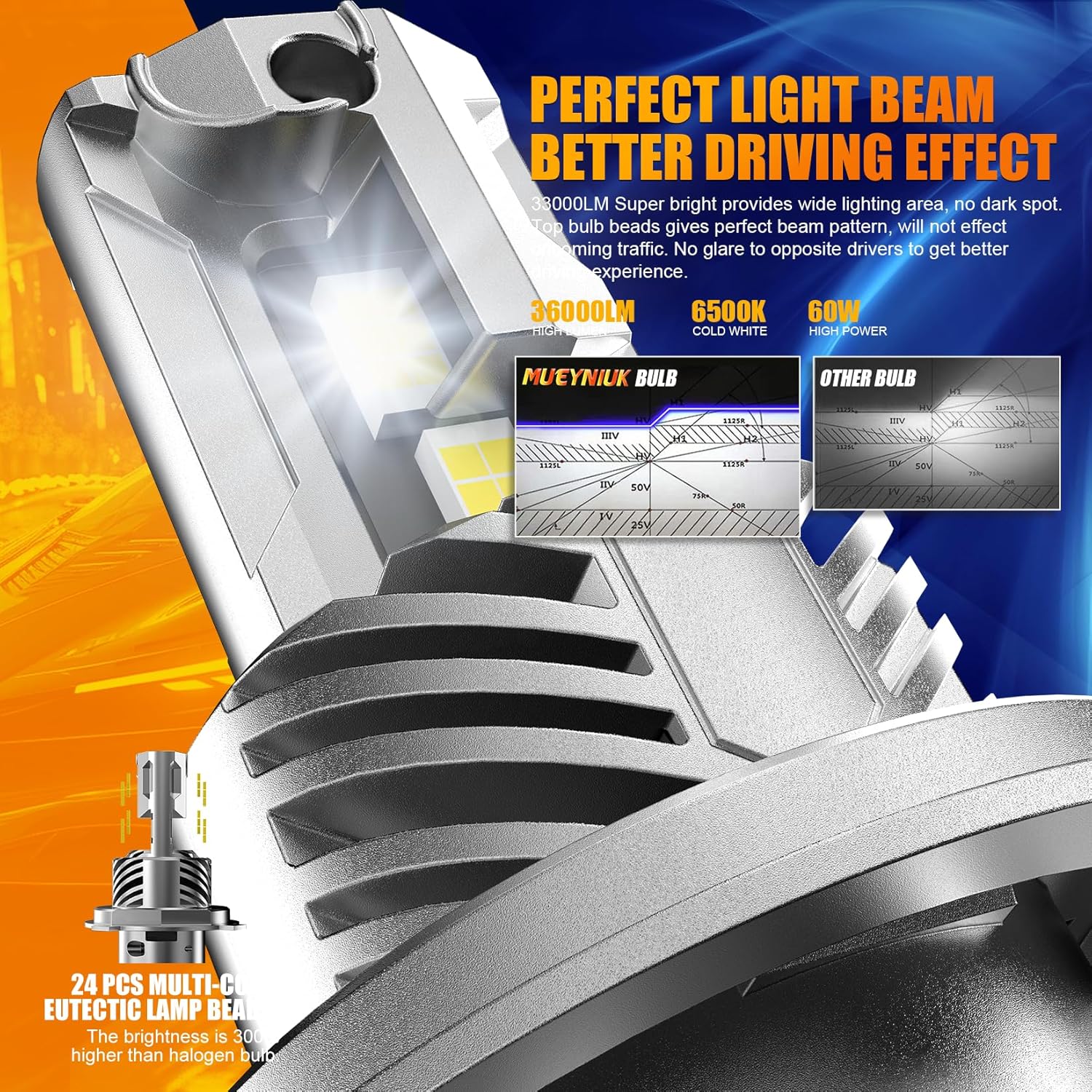 Thumbnail 1 de FREERAP H4 LED Headlight Bulb (9003/HB2) 60W, 6500K cool white, fan-cooled, plug and play (pack of 2)