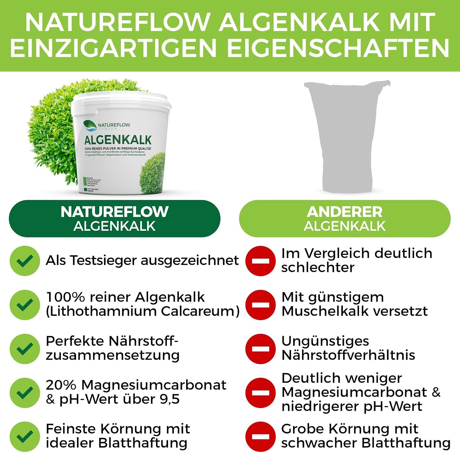 Detalle 2 de TESTSIEGER Bio Algenkalk für Buchsbäume – Widerstandskraft und Regeneration, 2,5 kg