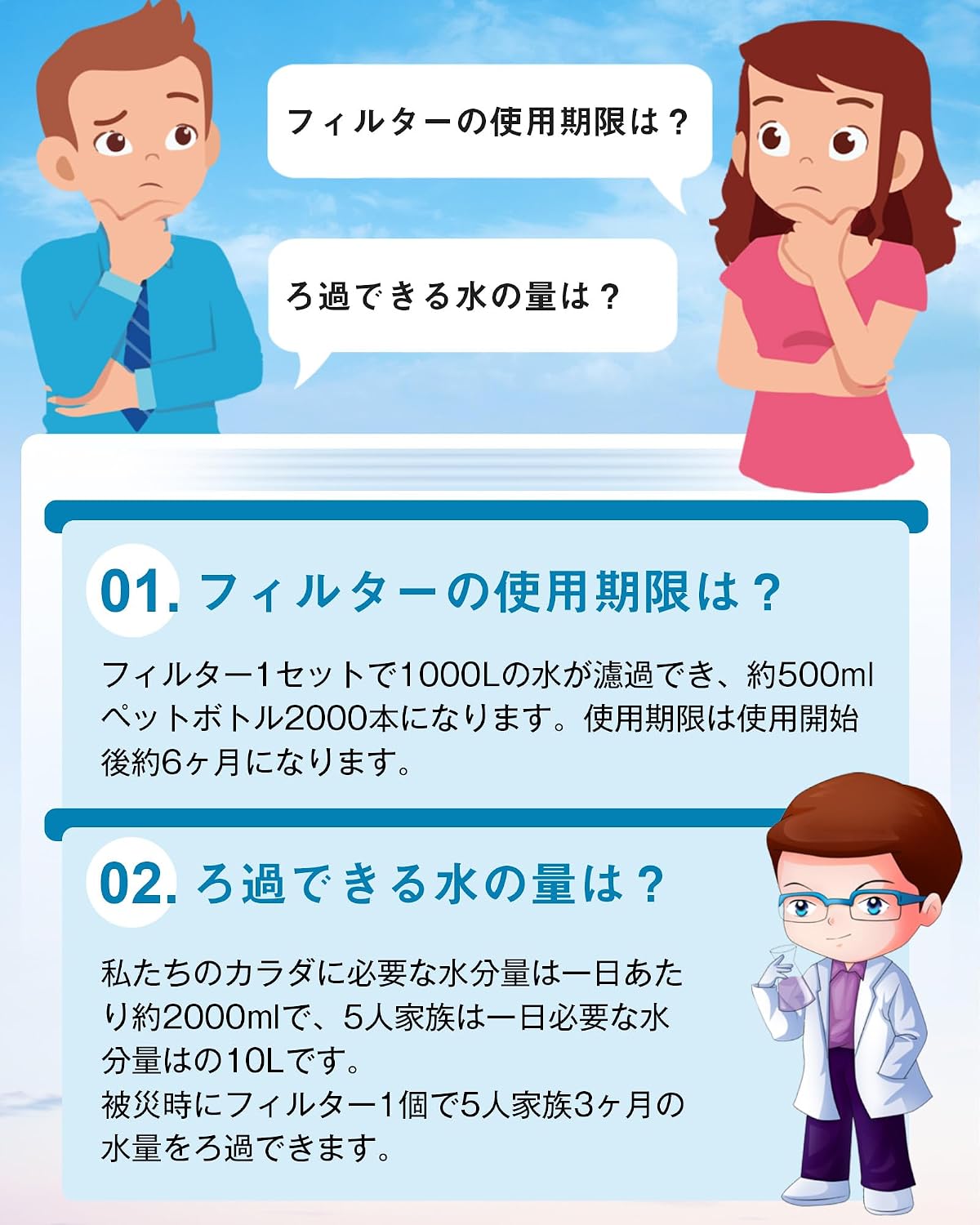 Thumbnail 6 de Greeshow GS2809 浄水カートリッジ 外付け・内蔵フィルターセット 最大1000L