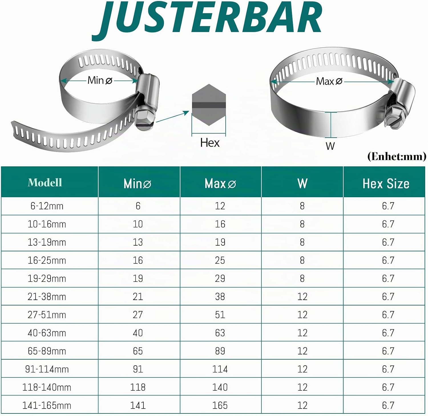 Detalle 2 de Leryati LY-SS118-140-4 slangklämmor, 118–140 mm, 304 rostfritt stål, 4-pack