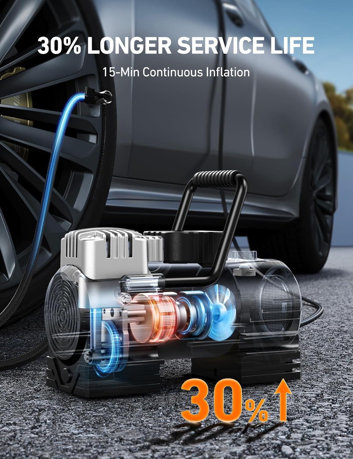 Detalle 2 de AstroAI Tire Inflator 150 PSI portable pump