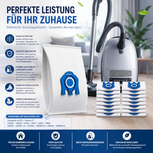 Detalle de SANAWATEC 16x Staubsaugerbeutel für Miele GN Serie und More – inkl. 5 Motorfilter & 5 Abluftfilter