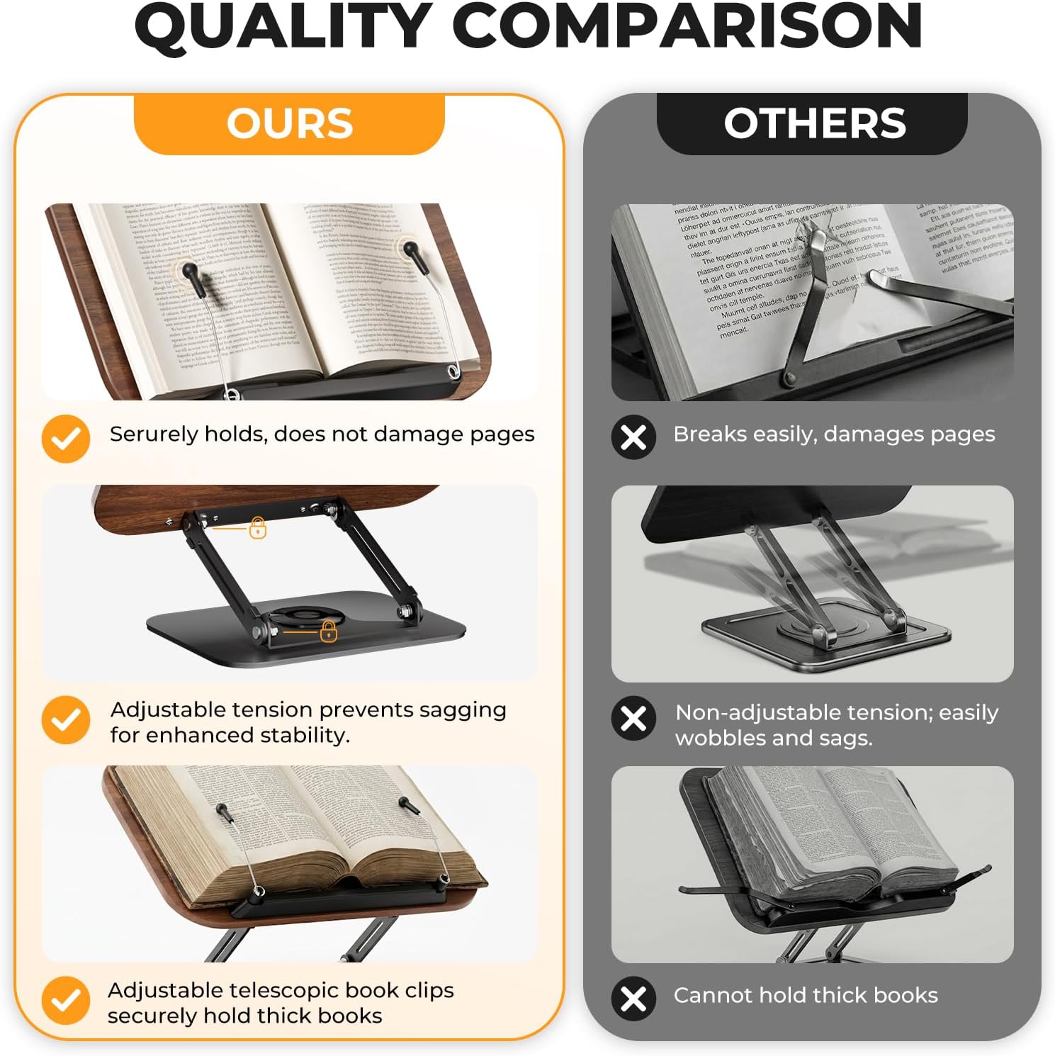 Detalle de SupeDesk Book Stand with 360° Rotating Bases