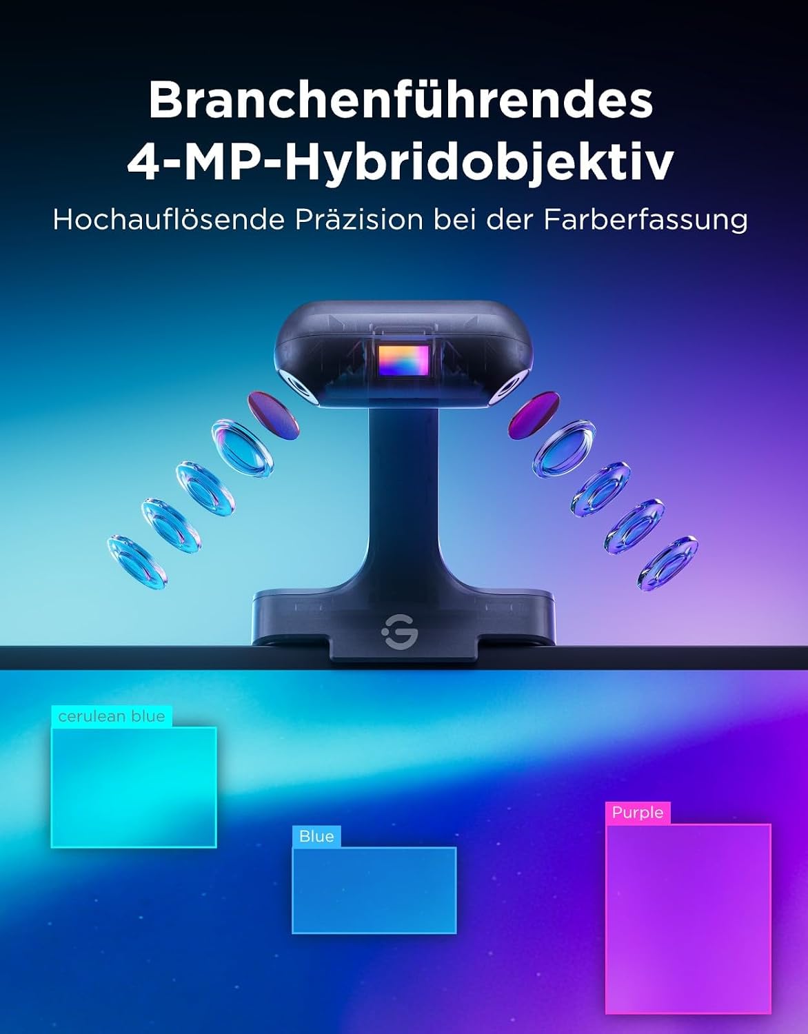 Detalle 2 de Govee TV Hintergrundbeleuchtung 3 Dual-Kamera 5M – RGBWIC, 60 LEDs/m, 75–85 Zoll mit Matter-Unterstützung