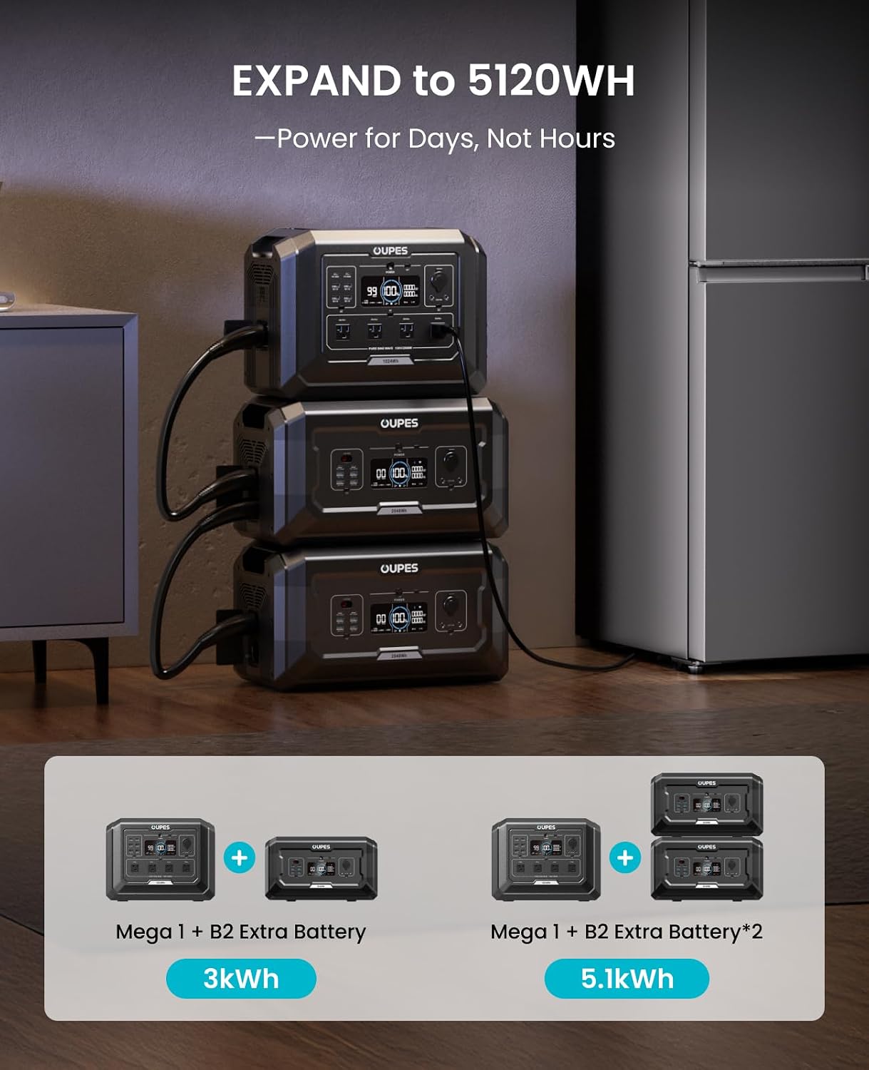 Detalle de OUPES Mega 1 S1 Portable Power Station, 1,024Wh, 2,000W LiFePO4