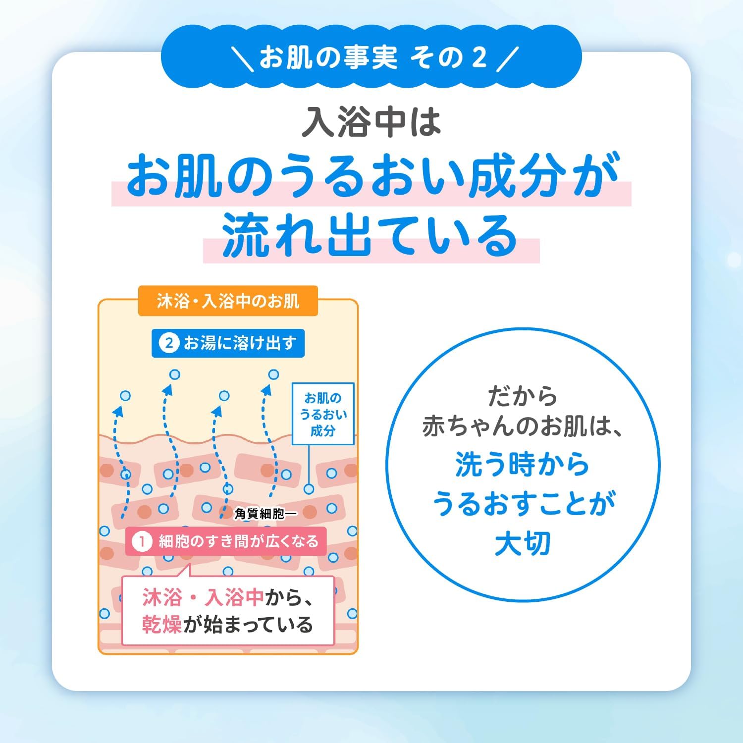 Detalle 1 de ピジョン ベビーミルクローション 詰めかえ用 500g 弱酸性・セラミド配合