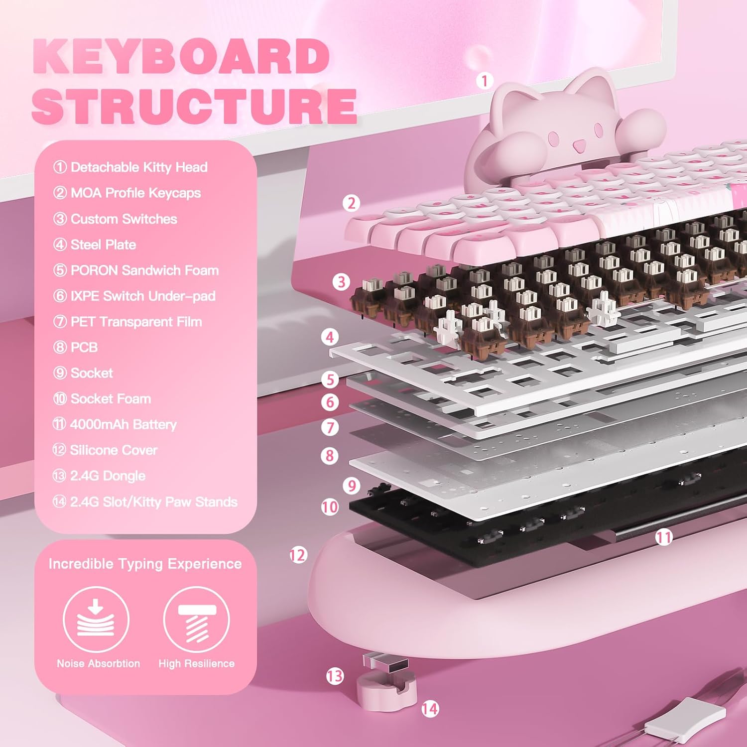 Thumbnail 4 de YUNZII C68 65% mechanische Gaming‑Tastatur