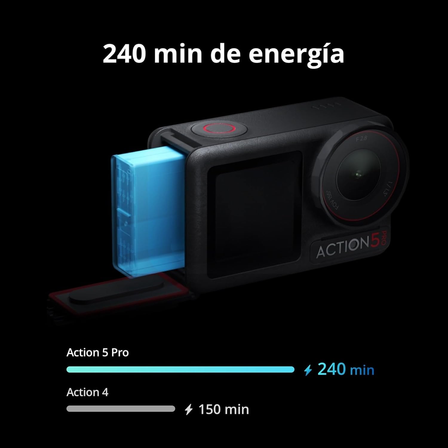 Thumbnail 5 de DJI Osmo Action 5 Pro: Cámara 4K, Sumergible, Estabilización