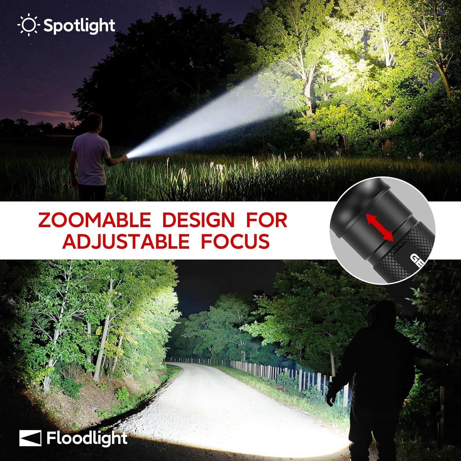 Detalle 2 de GEARLITE Rechargeable Torch 2000LM