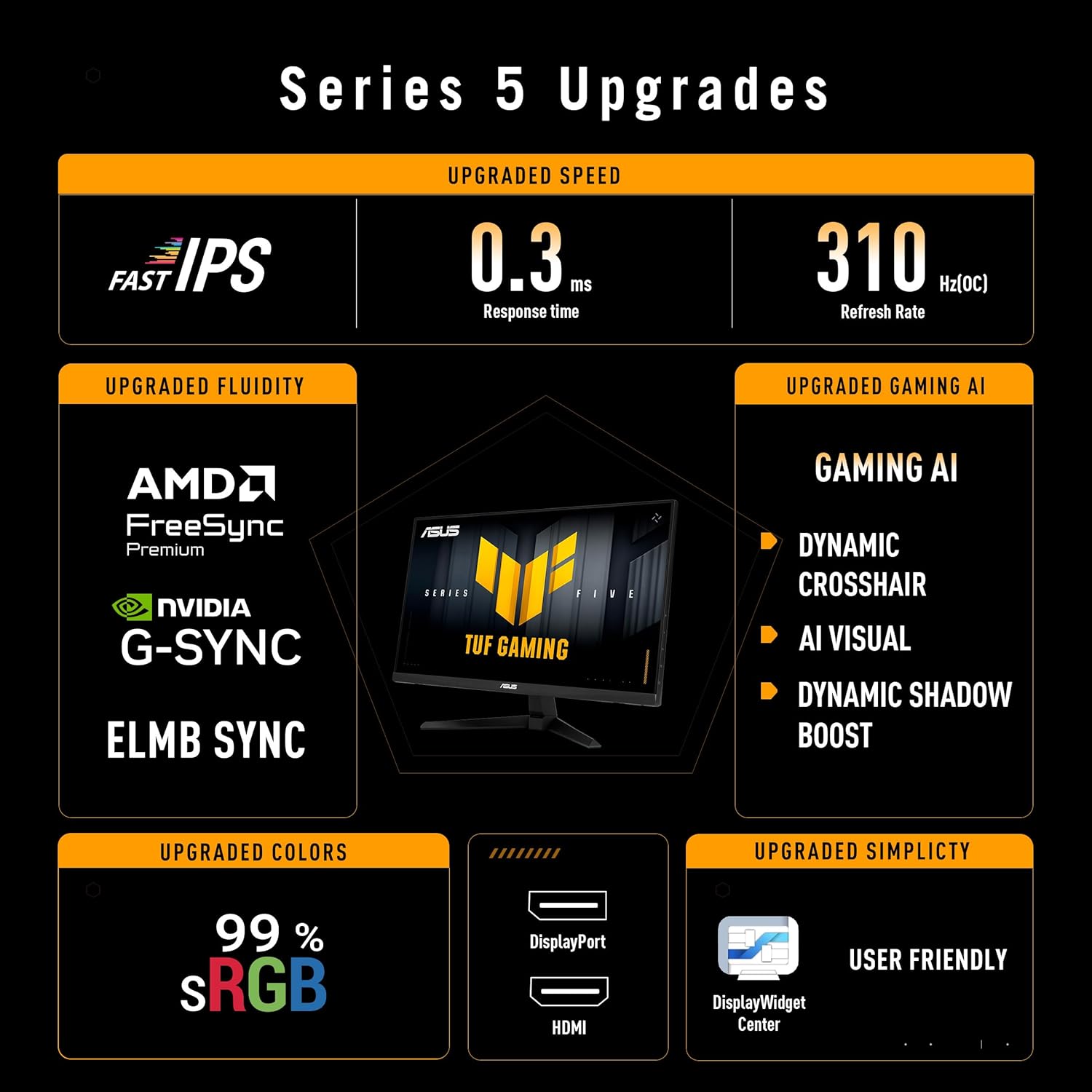 Thumbnail 1 de ASUS TUF Gaming VG259QMR5A 24.5" 310Hz Monitor