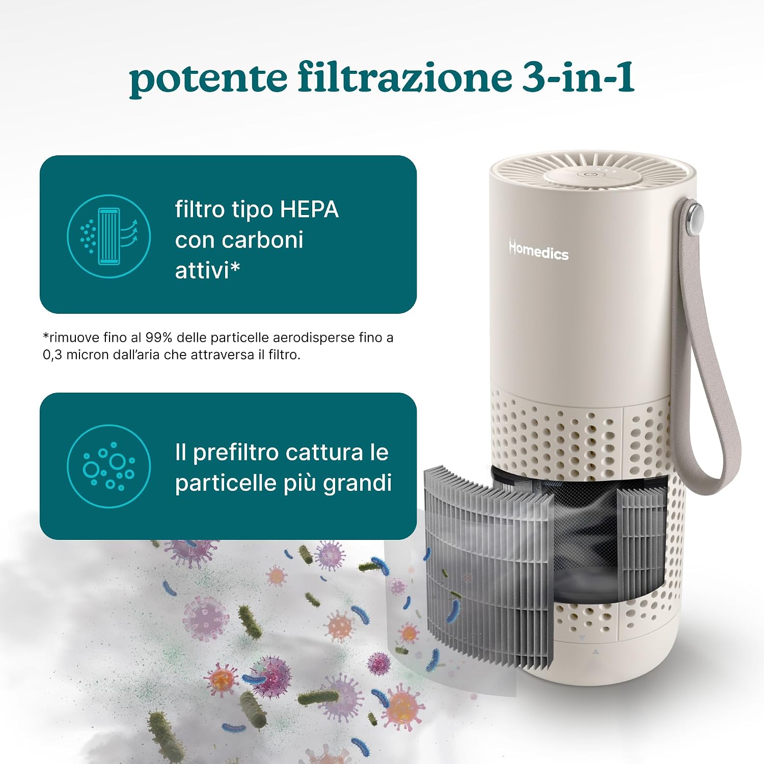 Detalle 2 de Homedics WhisperPure Mini Purificatore d'Aria 3-in-1 HEPA, USB-C, Beige