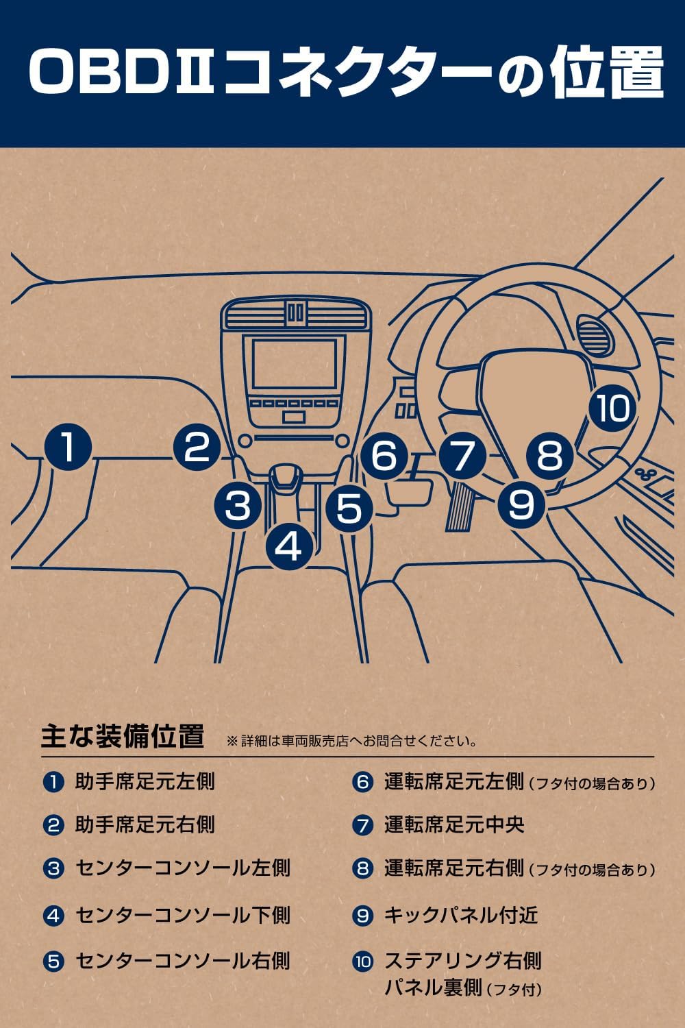 Detalle 1 de エーモン 4821 メモリーバックアップ OBD2搭載車両用、逆流防止ダイオード内蔵