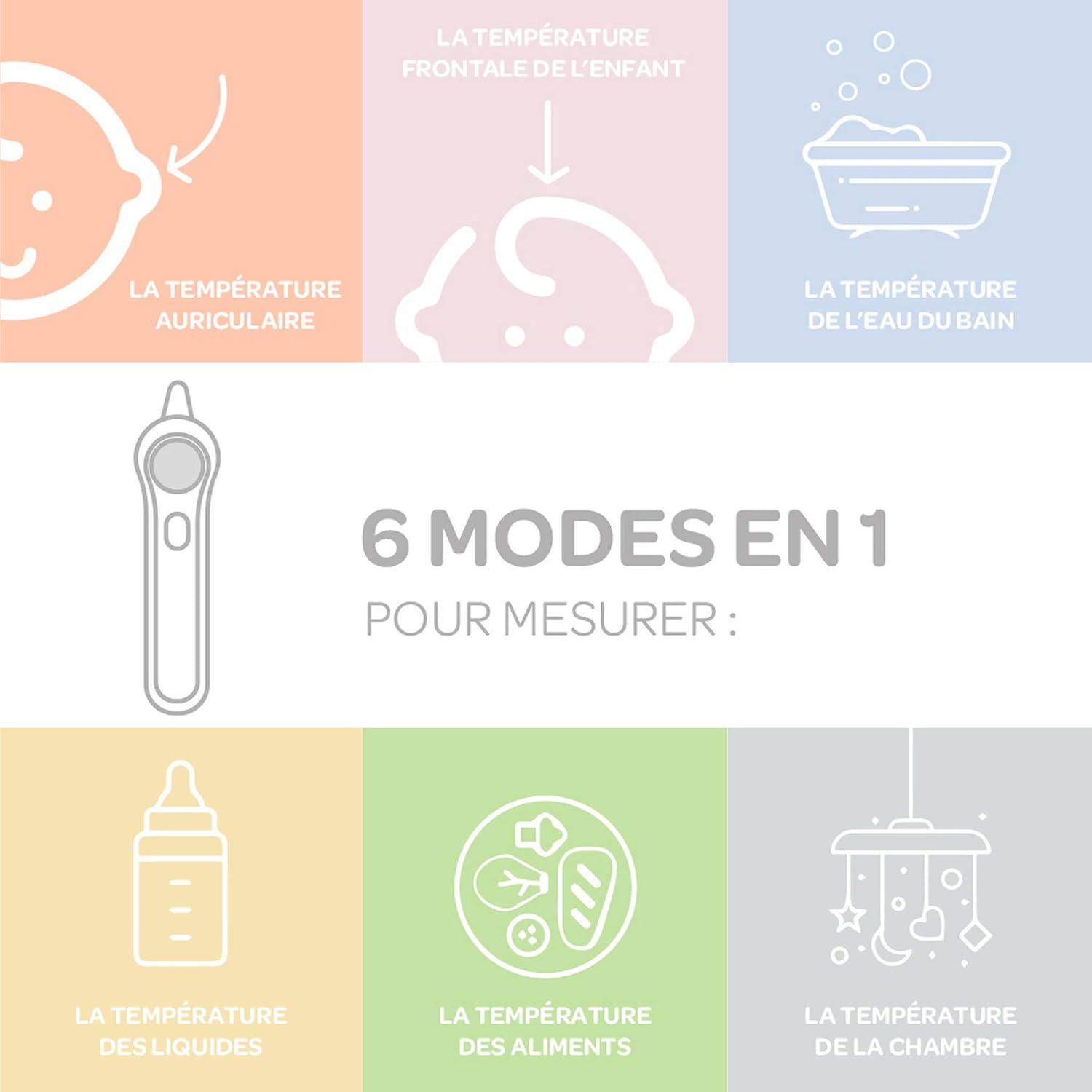 Detalle de Béaba Thermomètre infrarouge 1 seconde