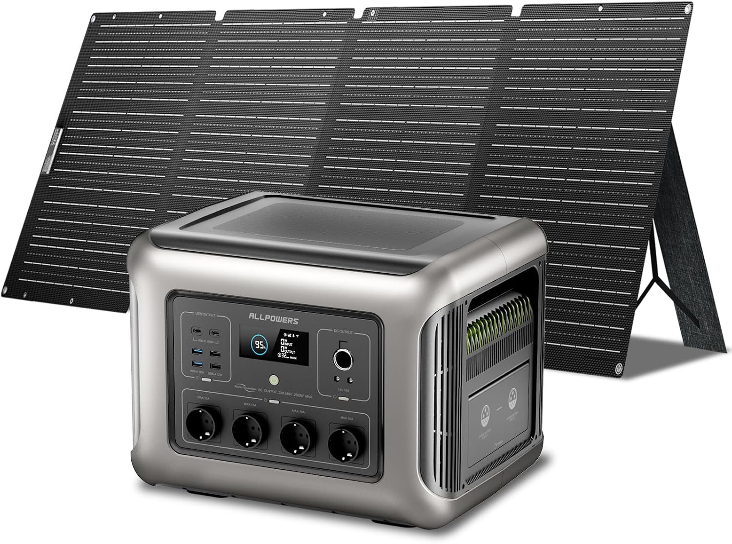 ALLPOWERS R2500 V2 Tragbare Powerstation mit Solarpanel 200W SE200 – 1920Wh LiFePO4