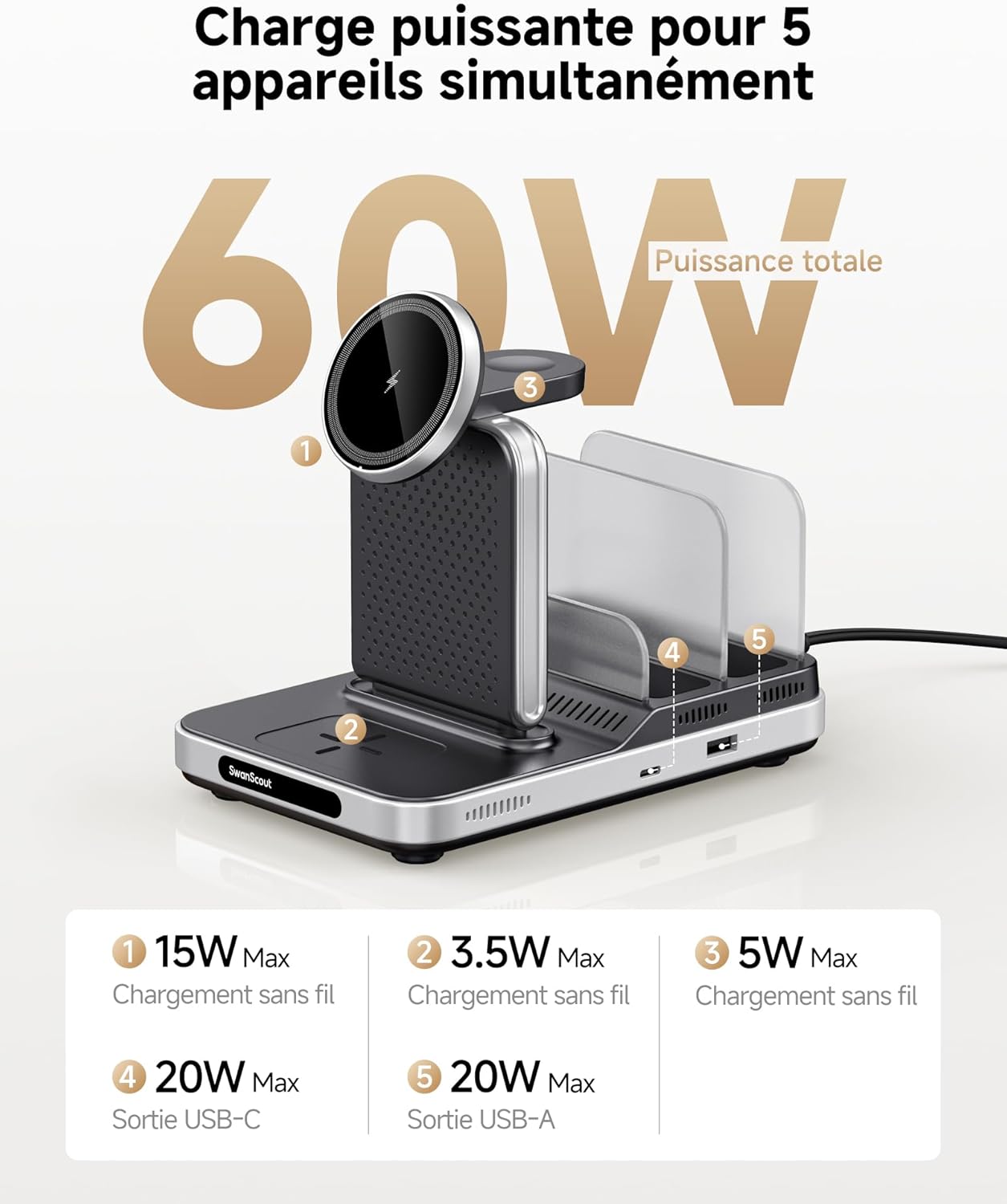Thumbnail 2 de SwanScout 901M Station de charge 5 en 1