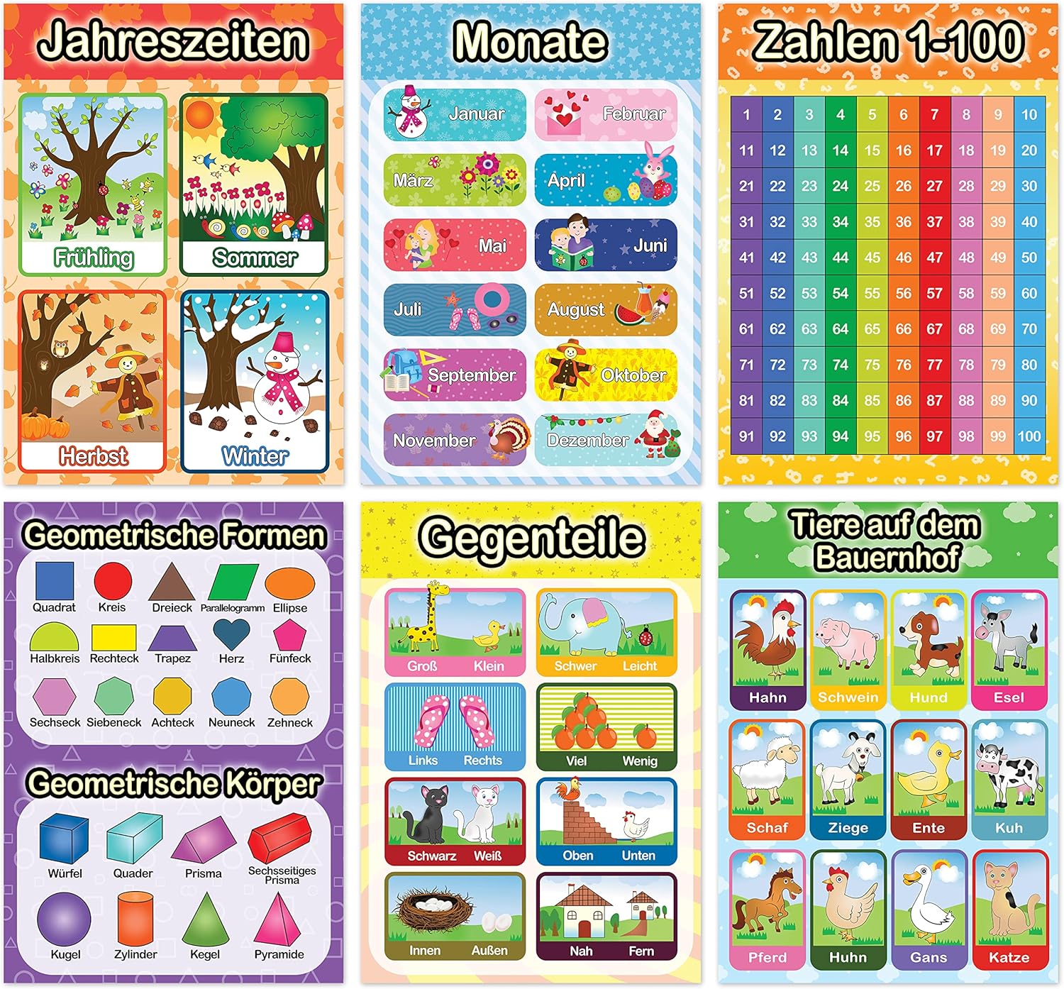 Thumbnail 6 de LIKARTO Lernposter A4 12er Set
