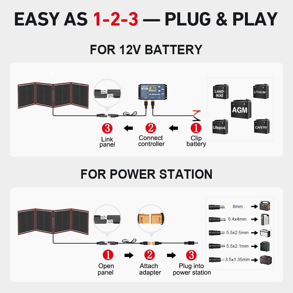 Thumbnail 2 de DOKIO 150W Portable Foldable Solar Panel Kit ☀