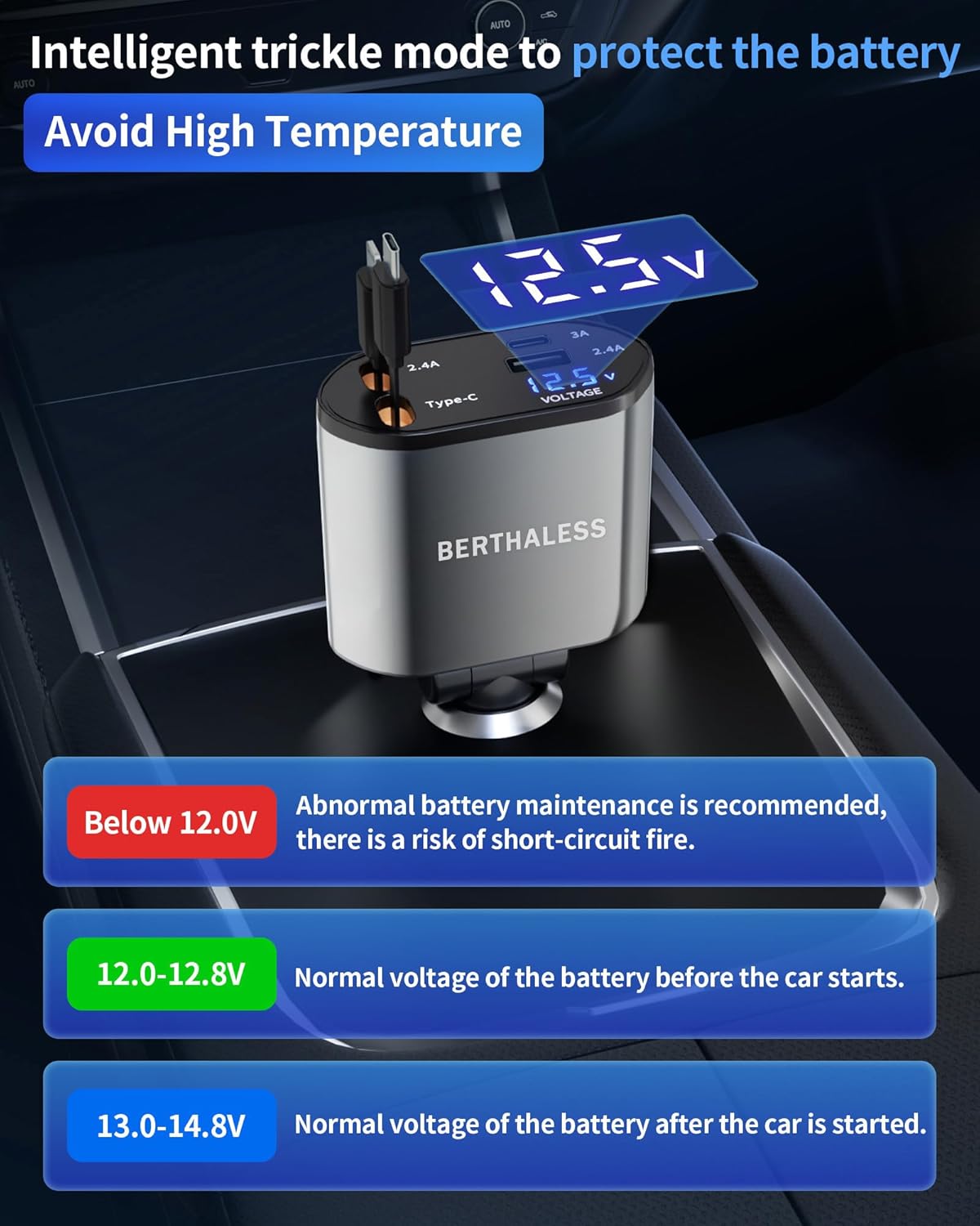 Thumbnail 5 de BERTHALESS Retractable Car Charger 4-in-1