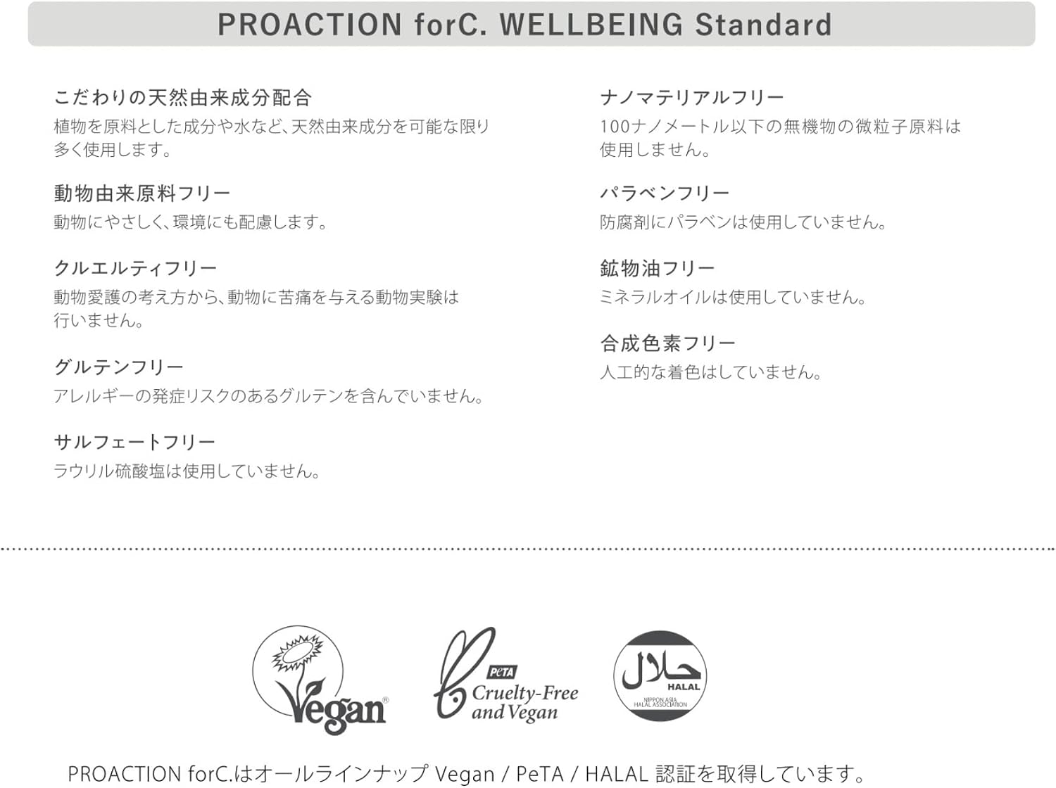 Detalle 2 de PROACTION for C フォーシー シャンプー 1,000ml カラー後の髪をケアする液体タイプ