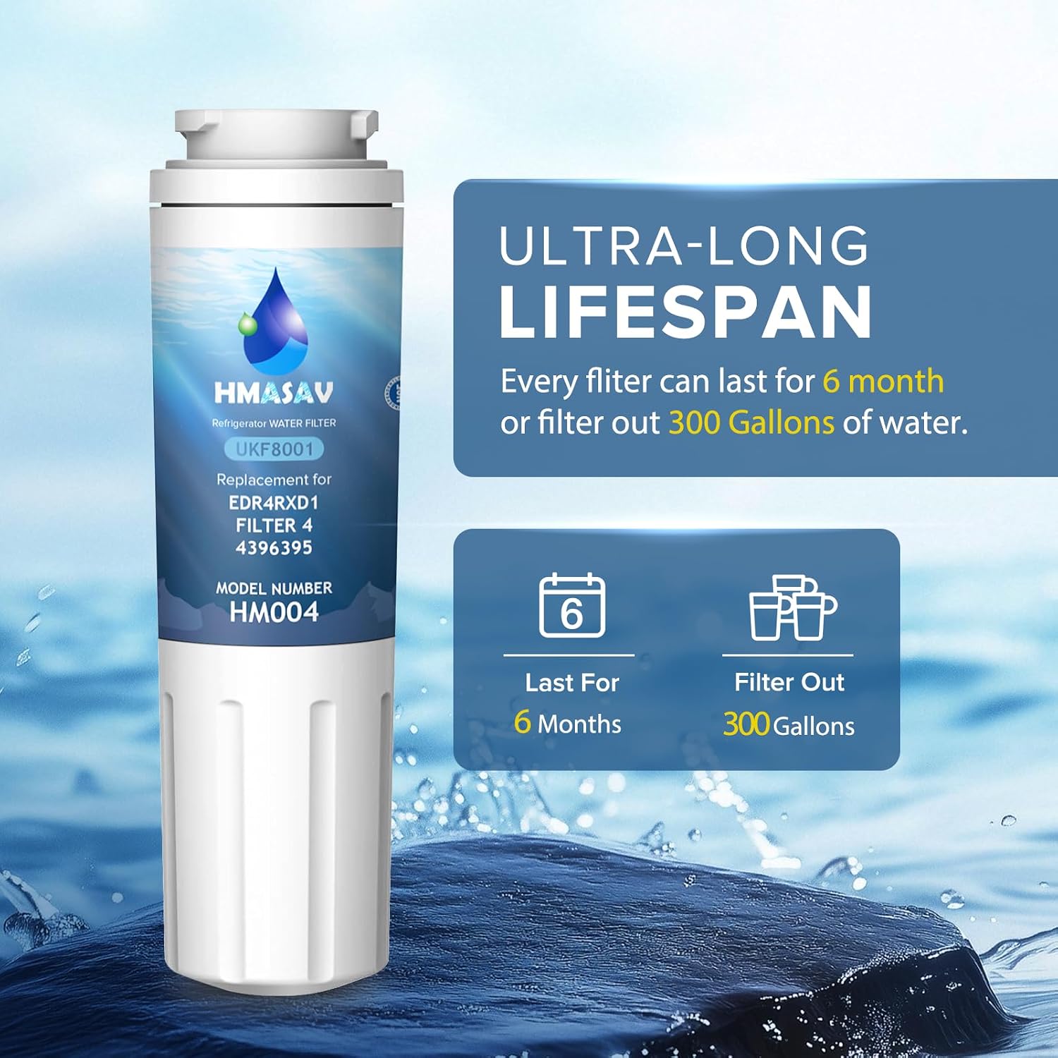 Detalle de HMASAV HM004 Refrigerator Water Filter, 3-Pack for Everydrop Filter 4