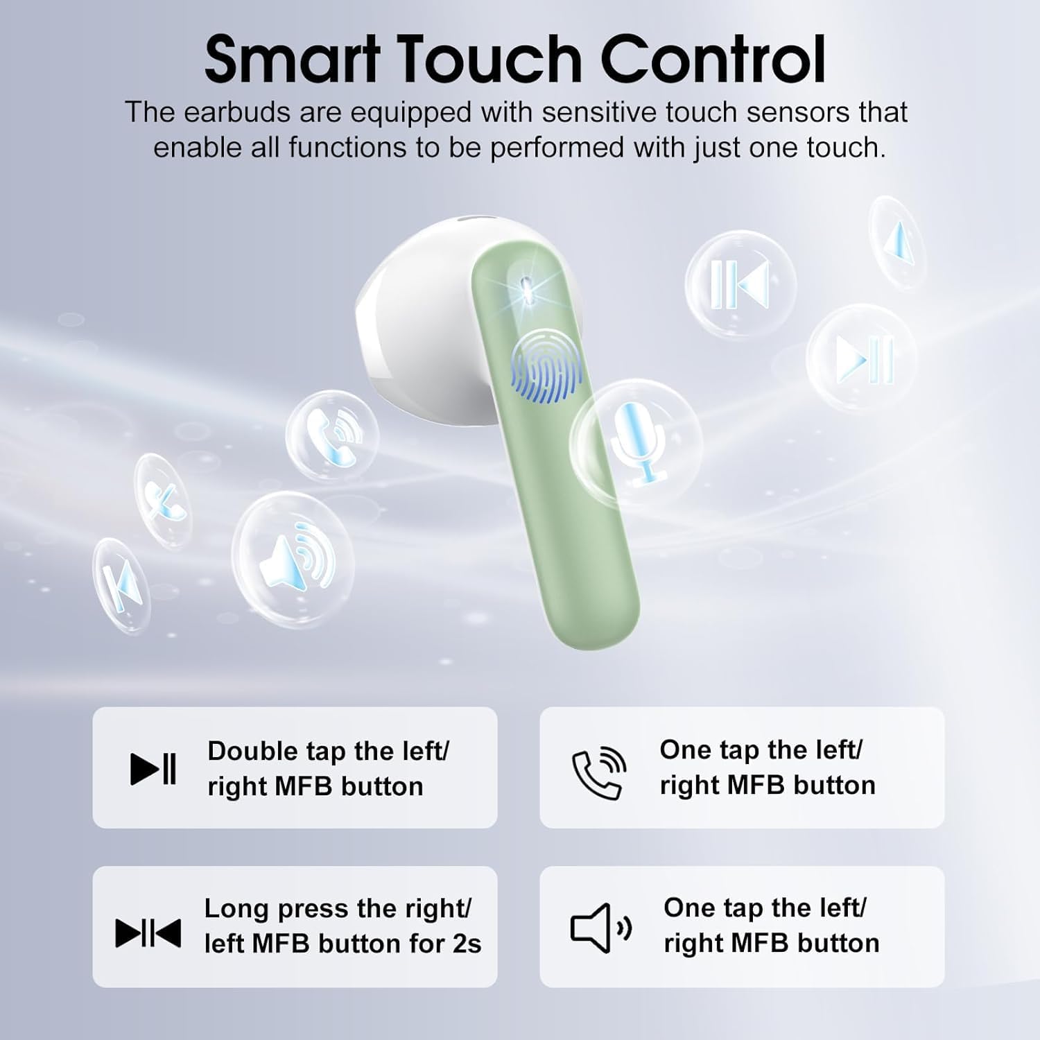 Detalle 2 de Wireless Earbuds Bluetooth 5.4 40H Playback