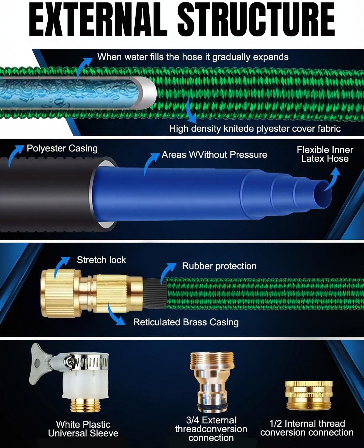 Detalle de 150FT Expandable Garden Hose with 10-Pattern Thumb Control Nozzle and 3/4" & 1/2" Connectors