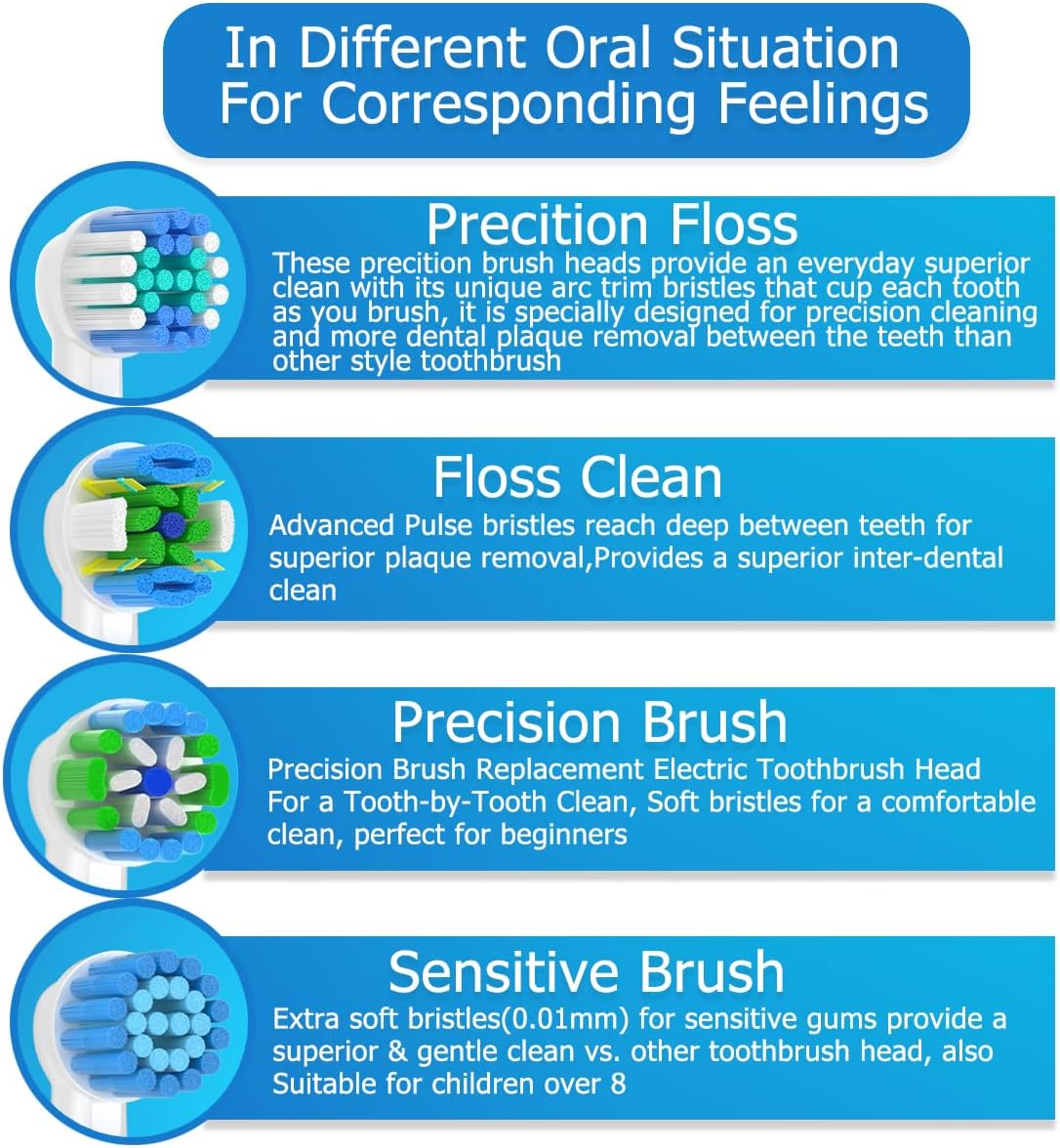 Detalle 2 de Qitizu Toothbrush Head 16pcs replacement for Oral‑B electric toothbrushes 🪥