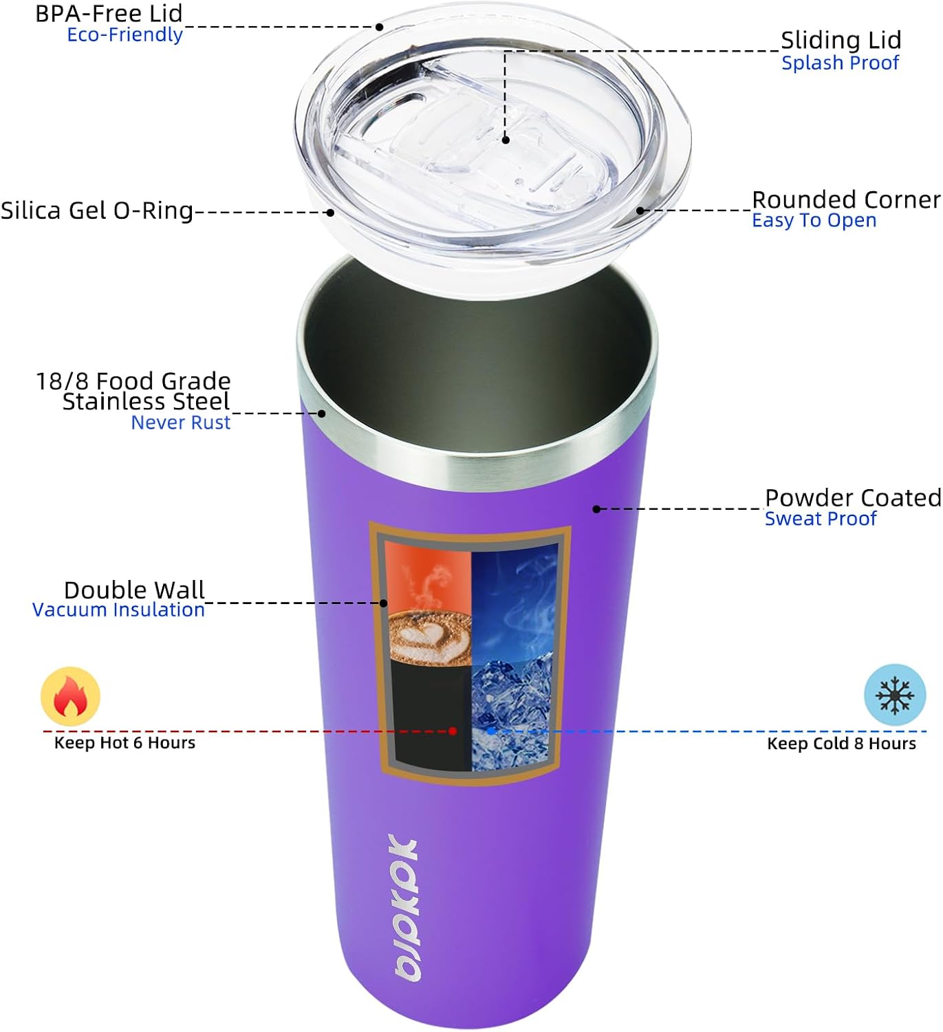 Detalle 2 de BJPKPK Stainless Steel Tumbler 20 oz
