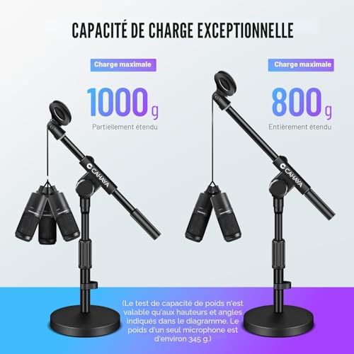 Detalle de CAHAYA Pied Micro de Bureau Stable Réglable 180°, Base Lourde 1058 g — Support robuste pour l’enregistrement