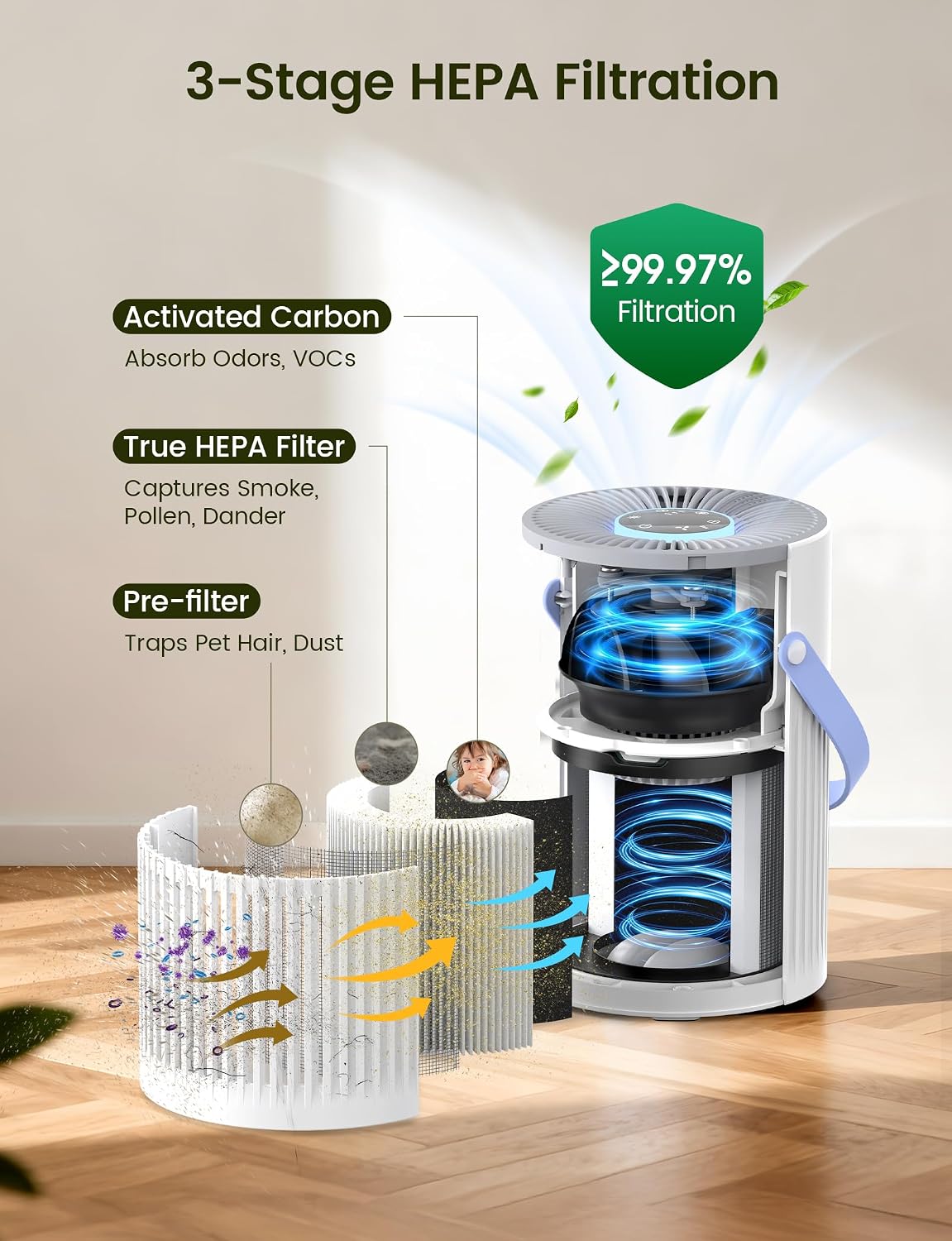 Thumbnail 2 de Air Purifier, Pearl White